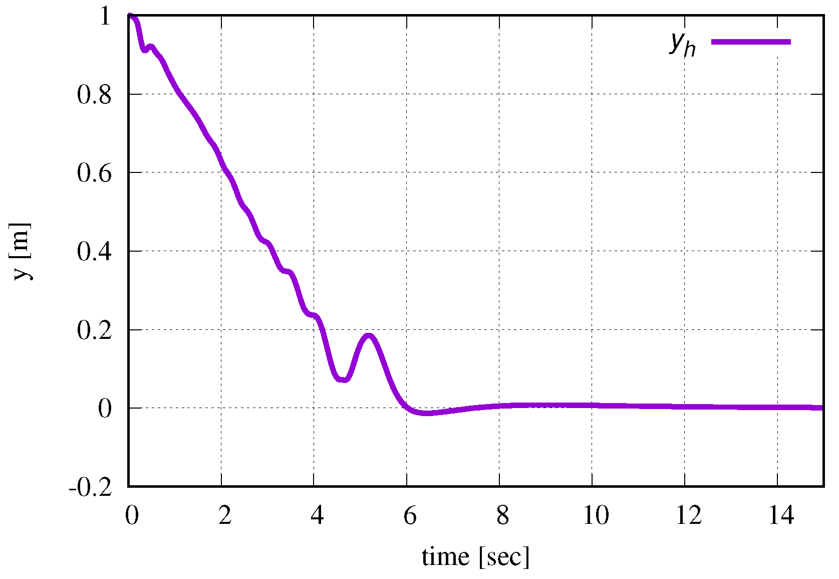Applsci 09 04012 g018 550