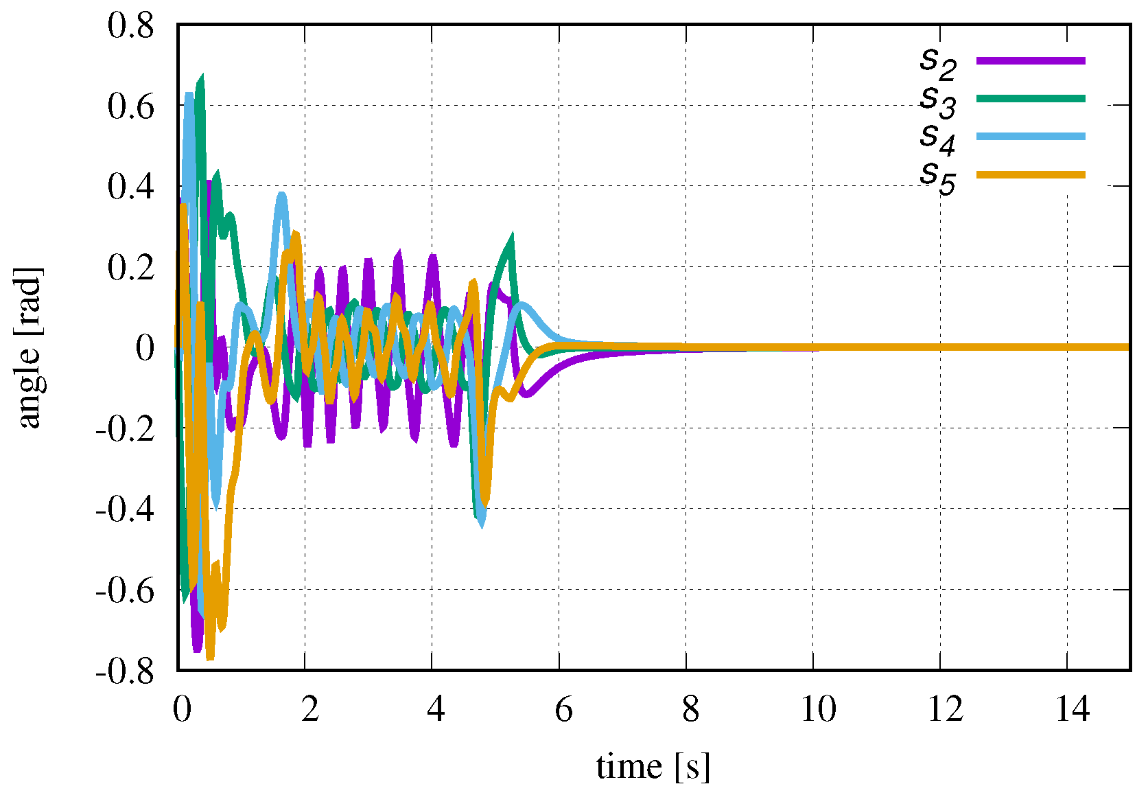 Applsci 09 04012 g019 550