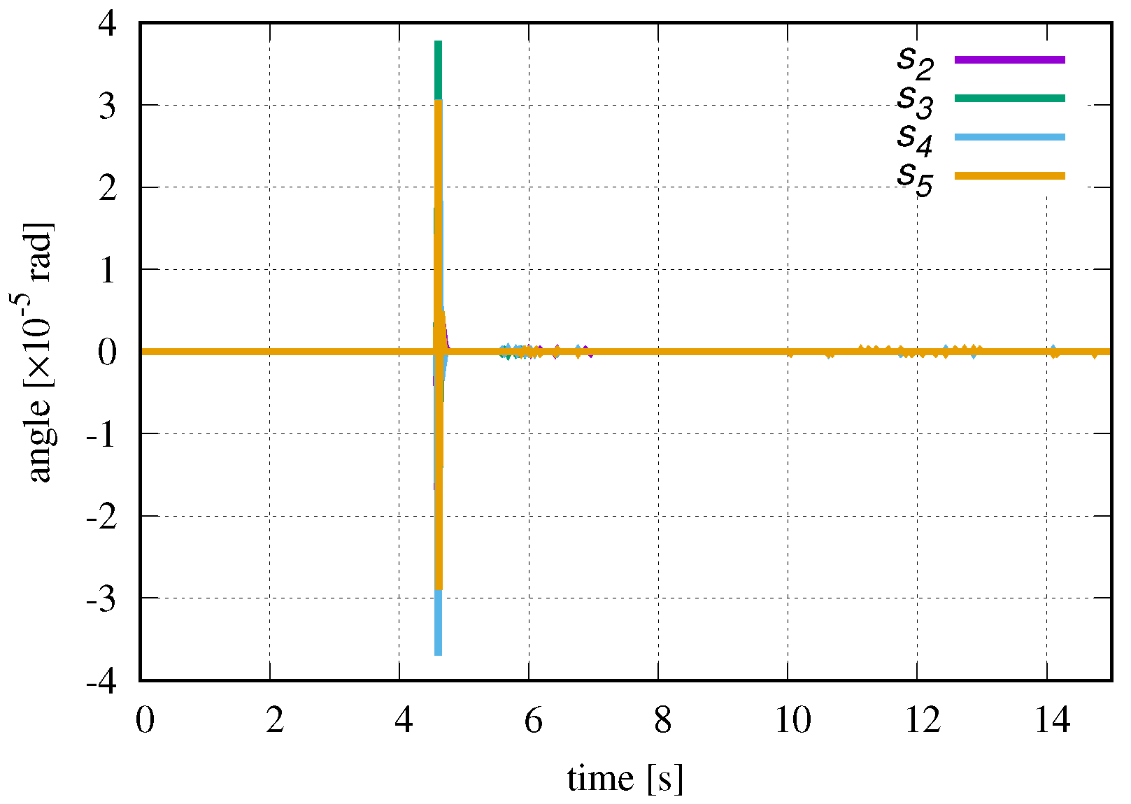 Applsci 09 04012 g020 550