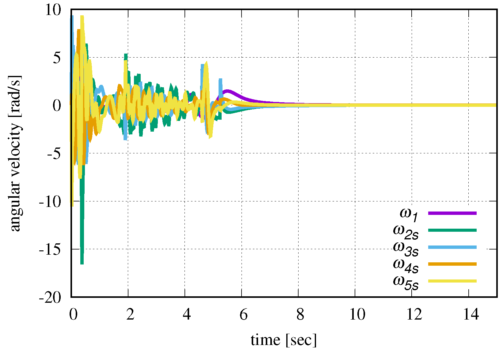 Applsci 09 04012 g023 550