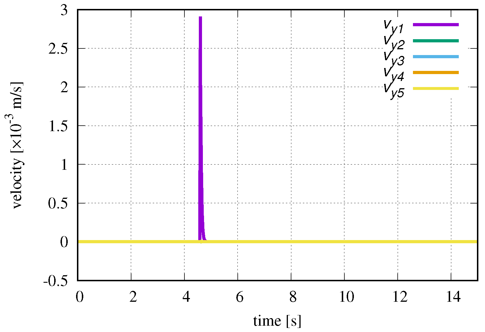 Applsci 09 04012 g026 550