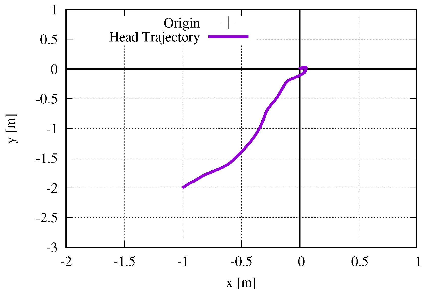 Applsci 09 04012 g027 550