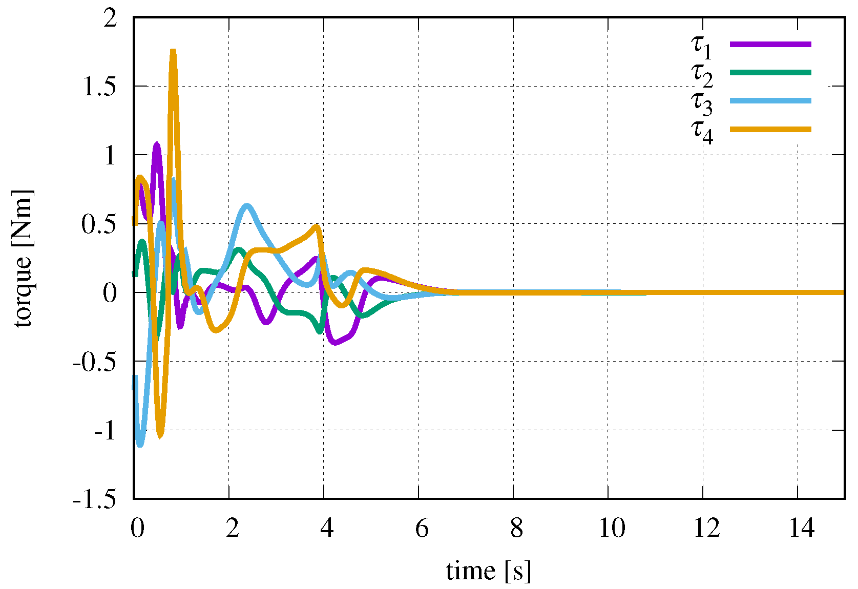 Applsci 09 04012 g028 550