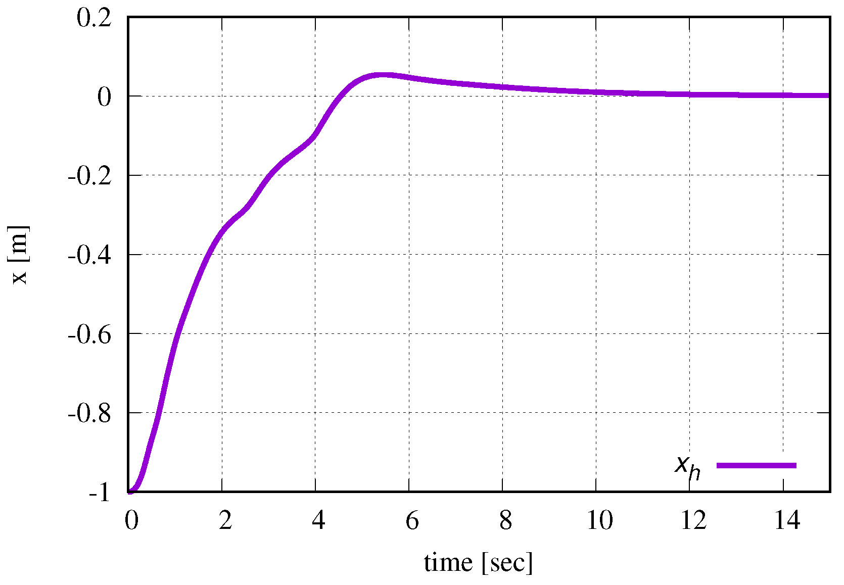 Applsci 09 04012 g029 550