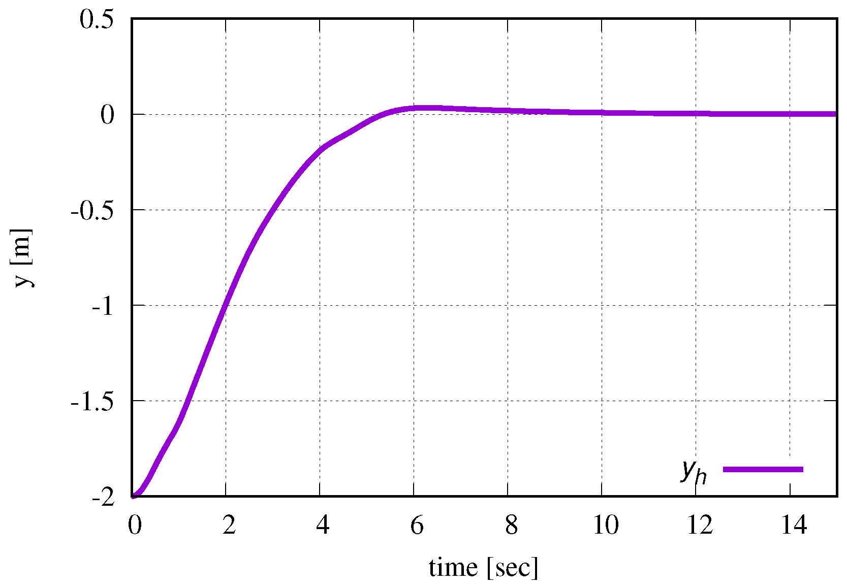 Applsci 09 04012 g030 550