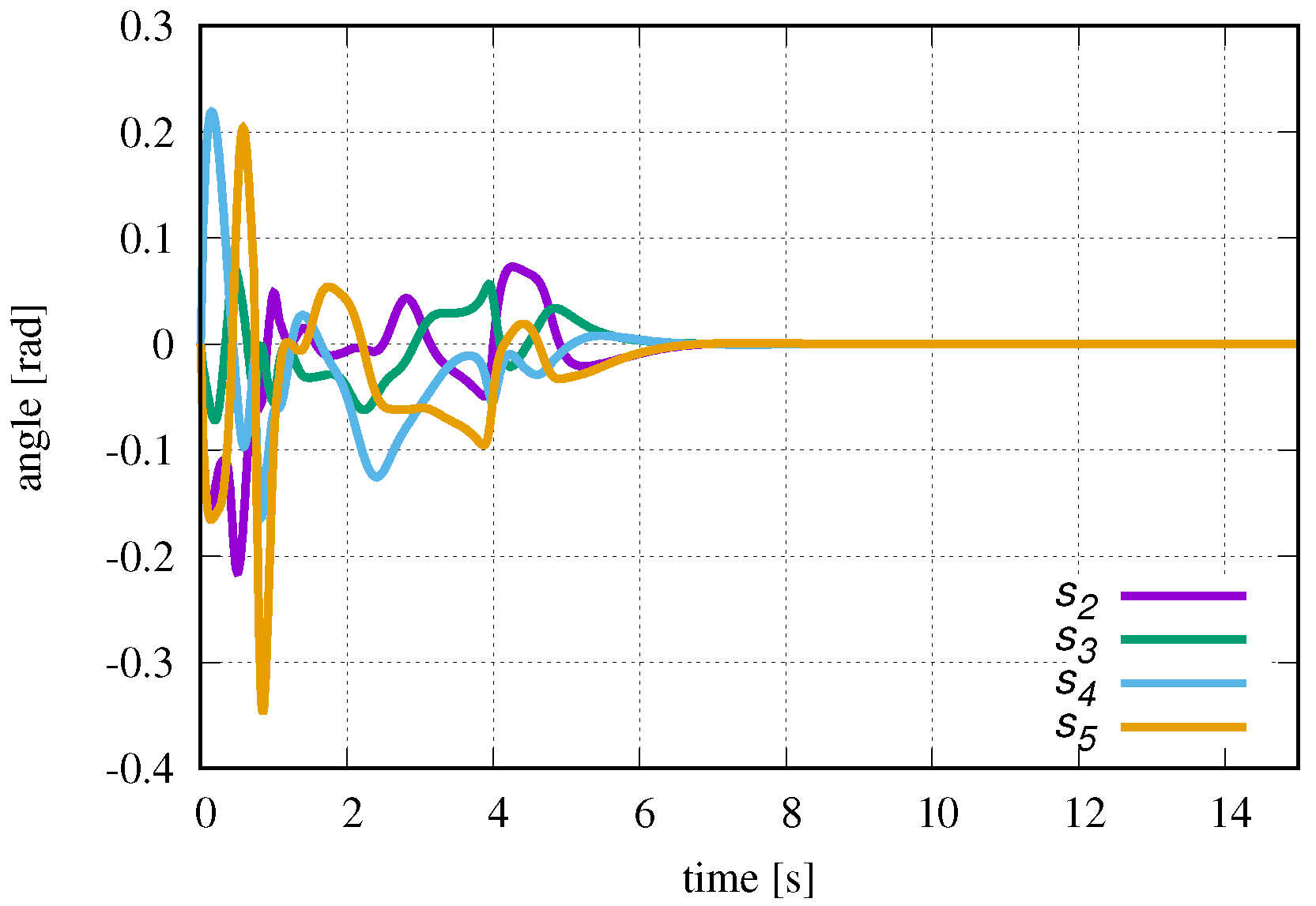 Applsci 09 04012 g031 550