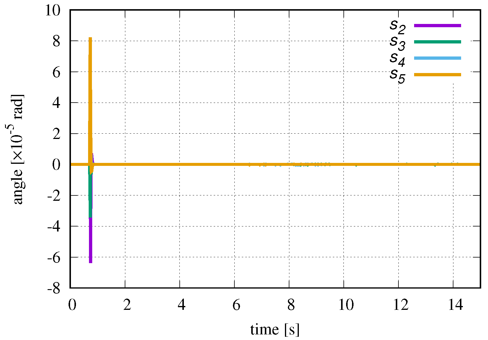 Applsci 09 04012 g032 550