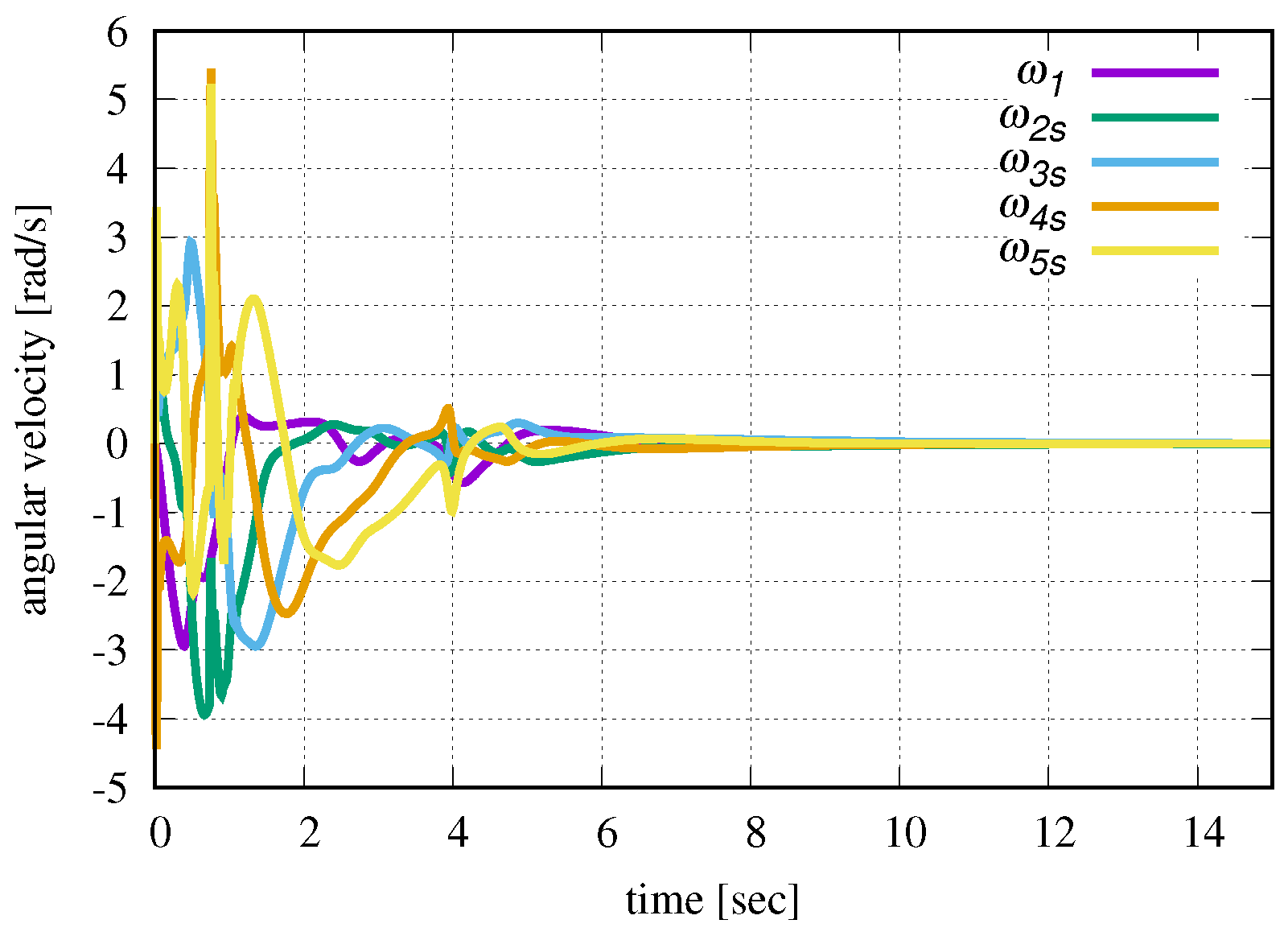 Applsci 09 04012 g035 550