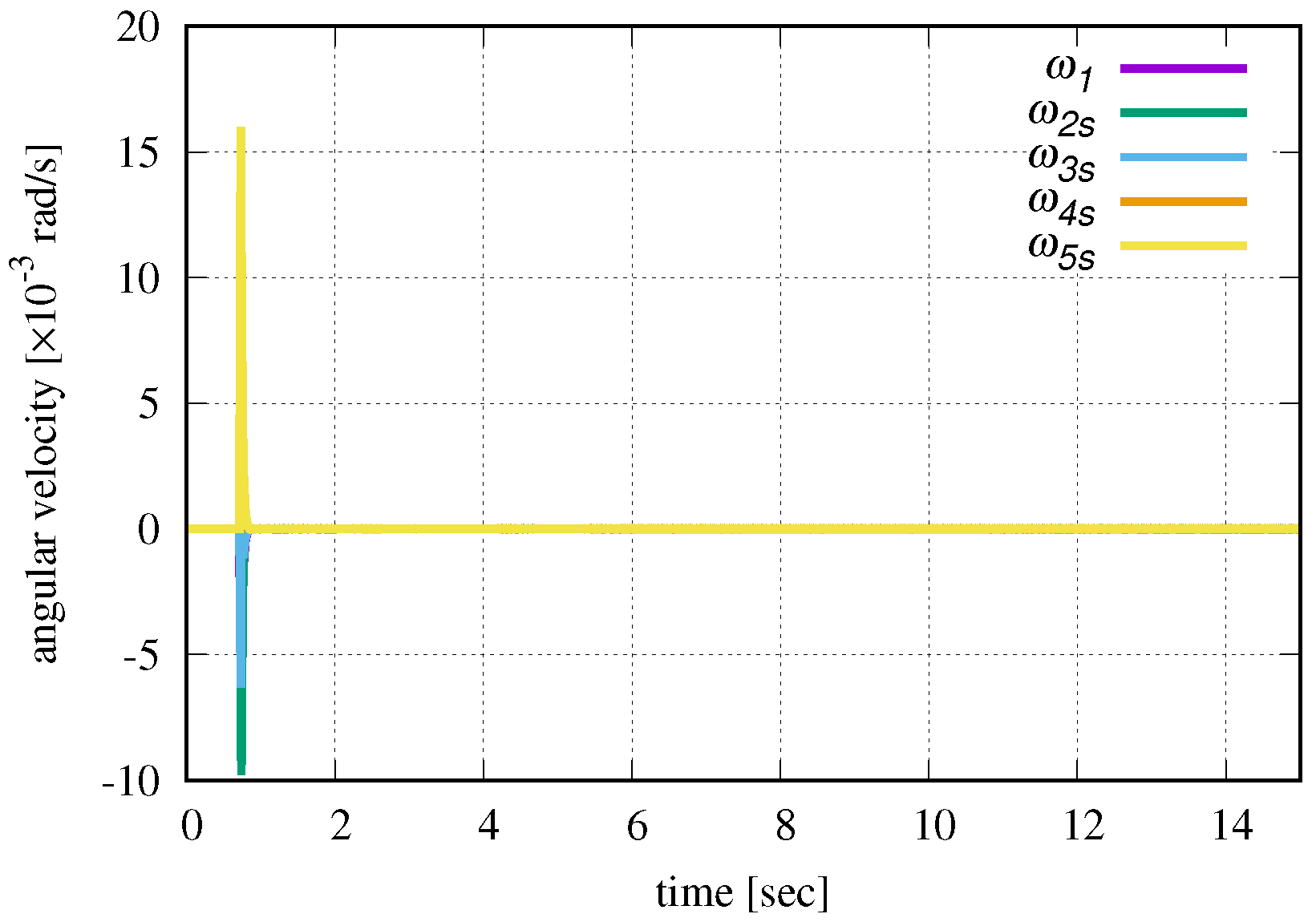 Applsci 09 04012 g036 550
