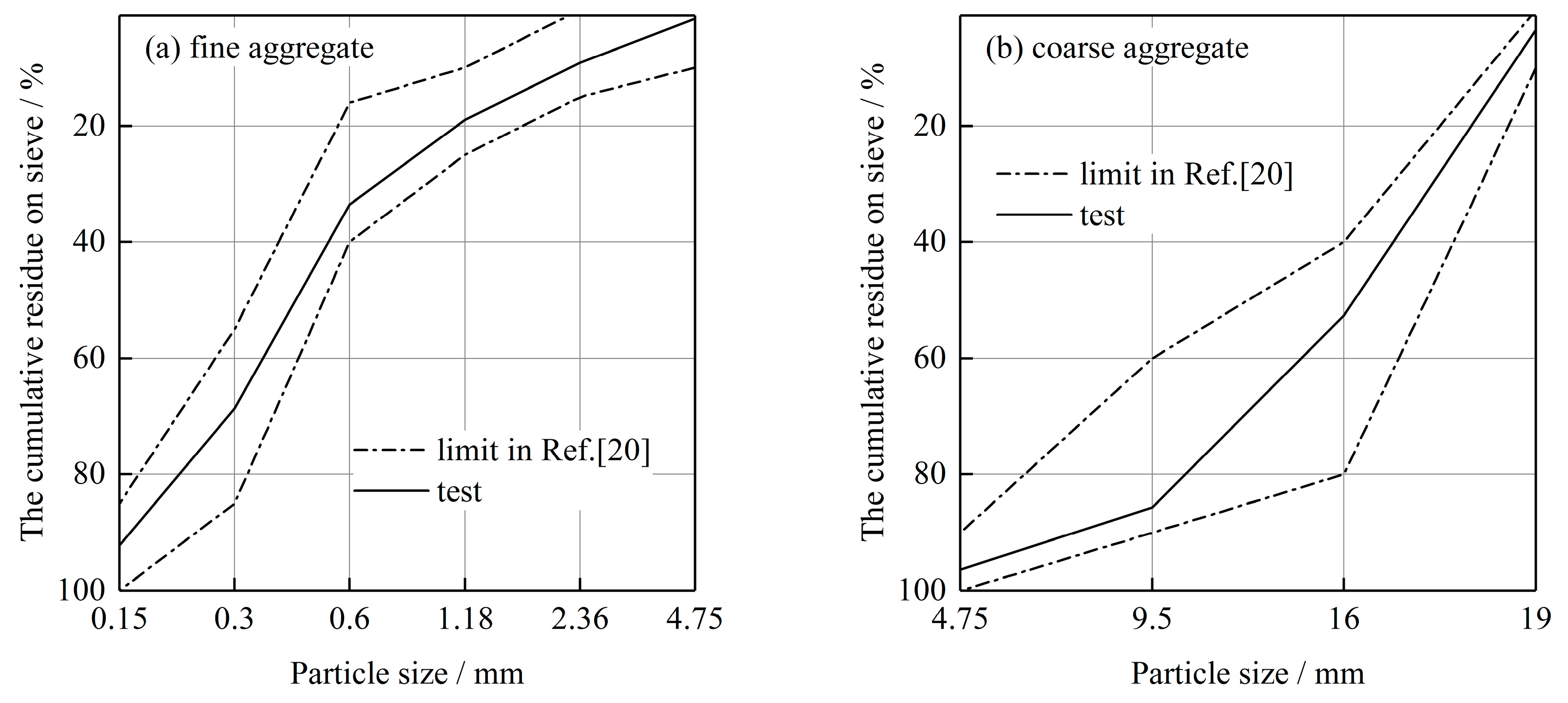 Applsci 09 04015 g001 550