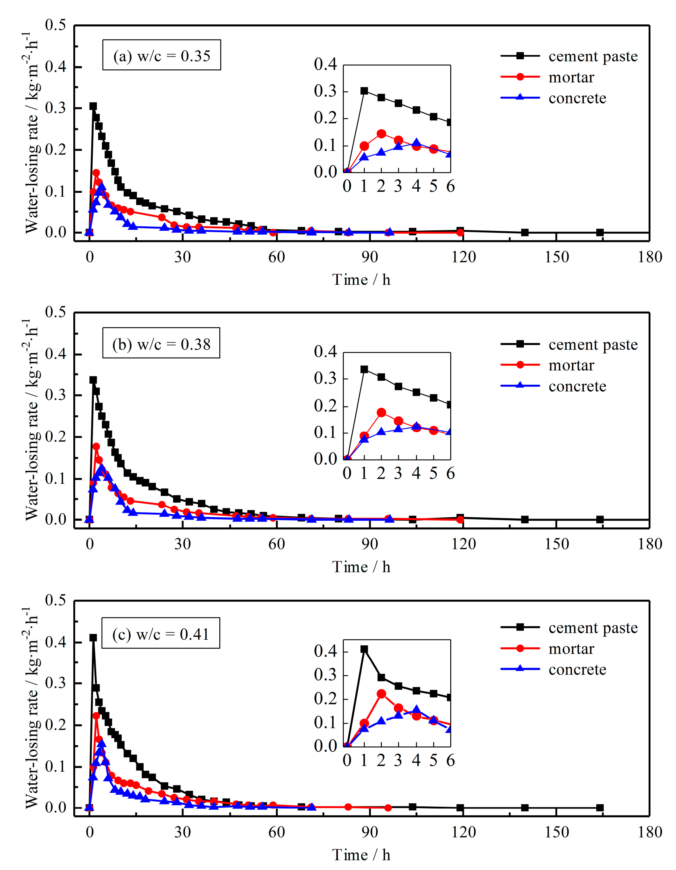 Applsci 09 04015 g003 550