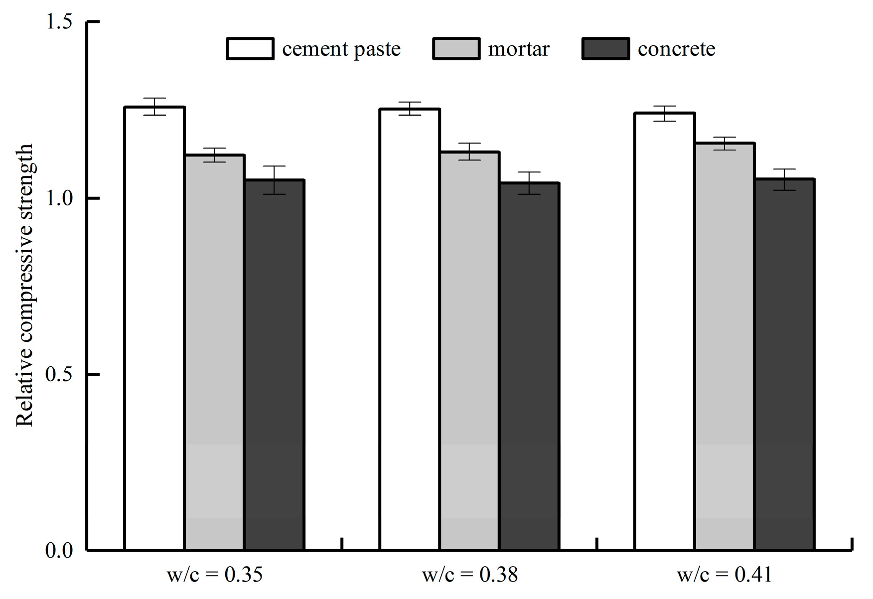 Applsci 09 04015 g004 550