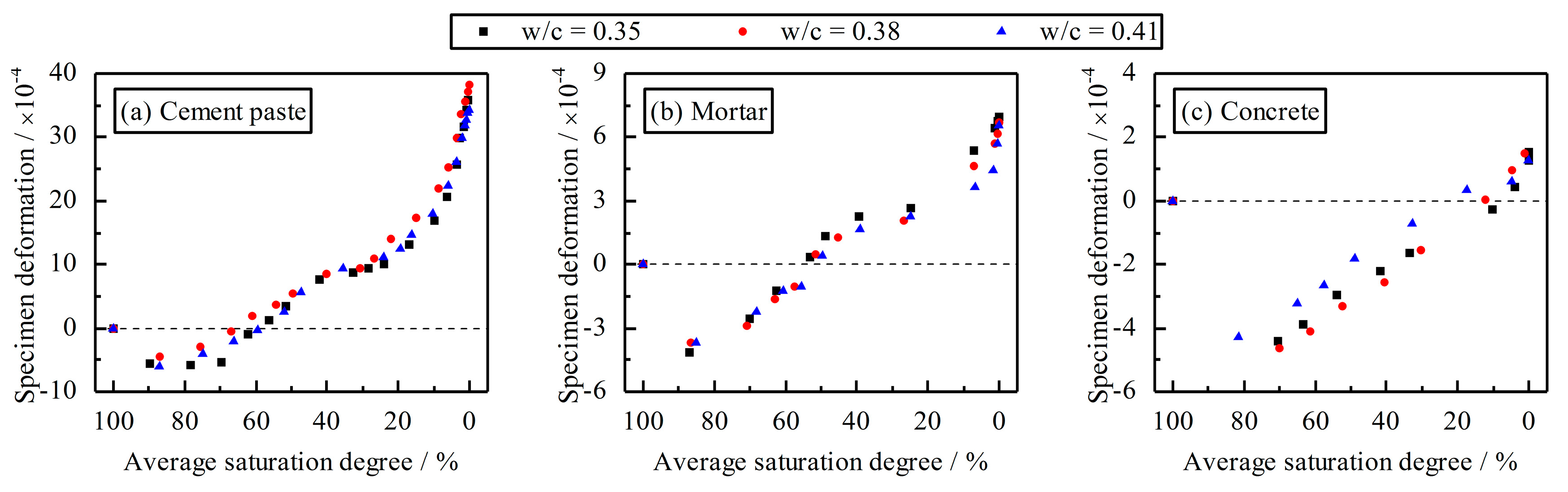 Applsci 09 04015 g006 550
