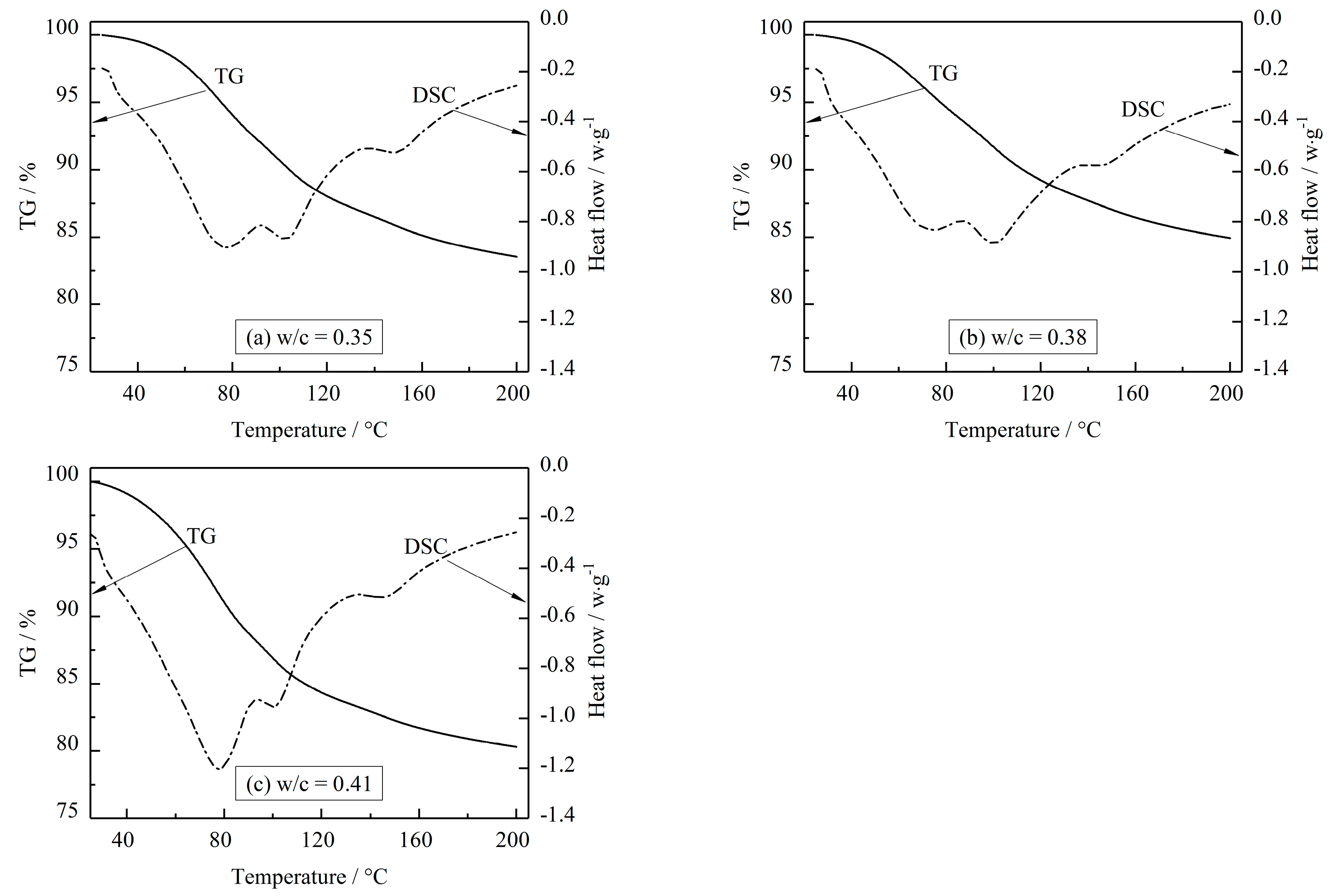 Applsci 09 04015 g007 550