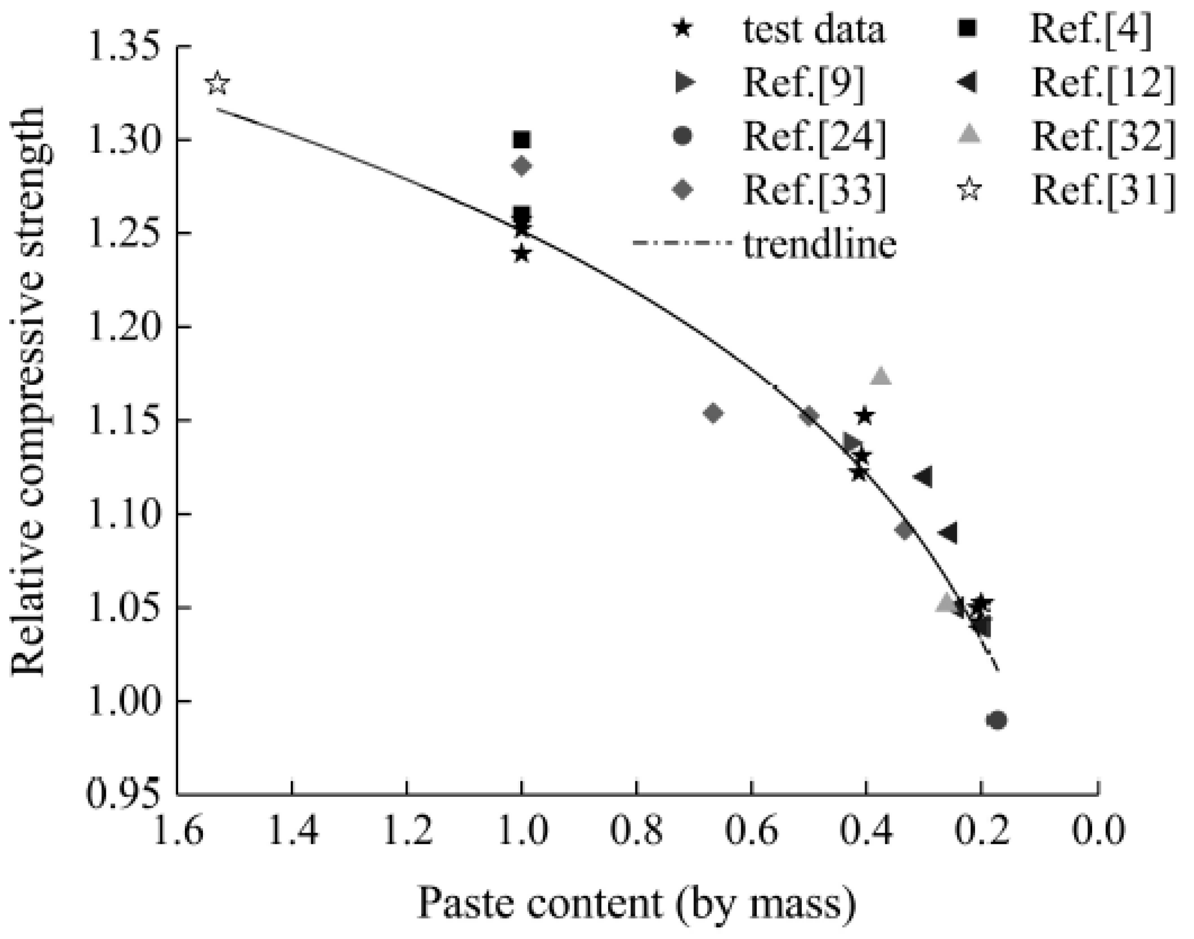 Applsci 09 04015 g010 550