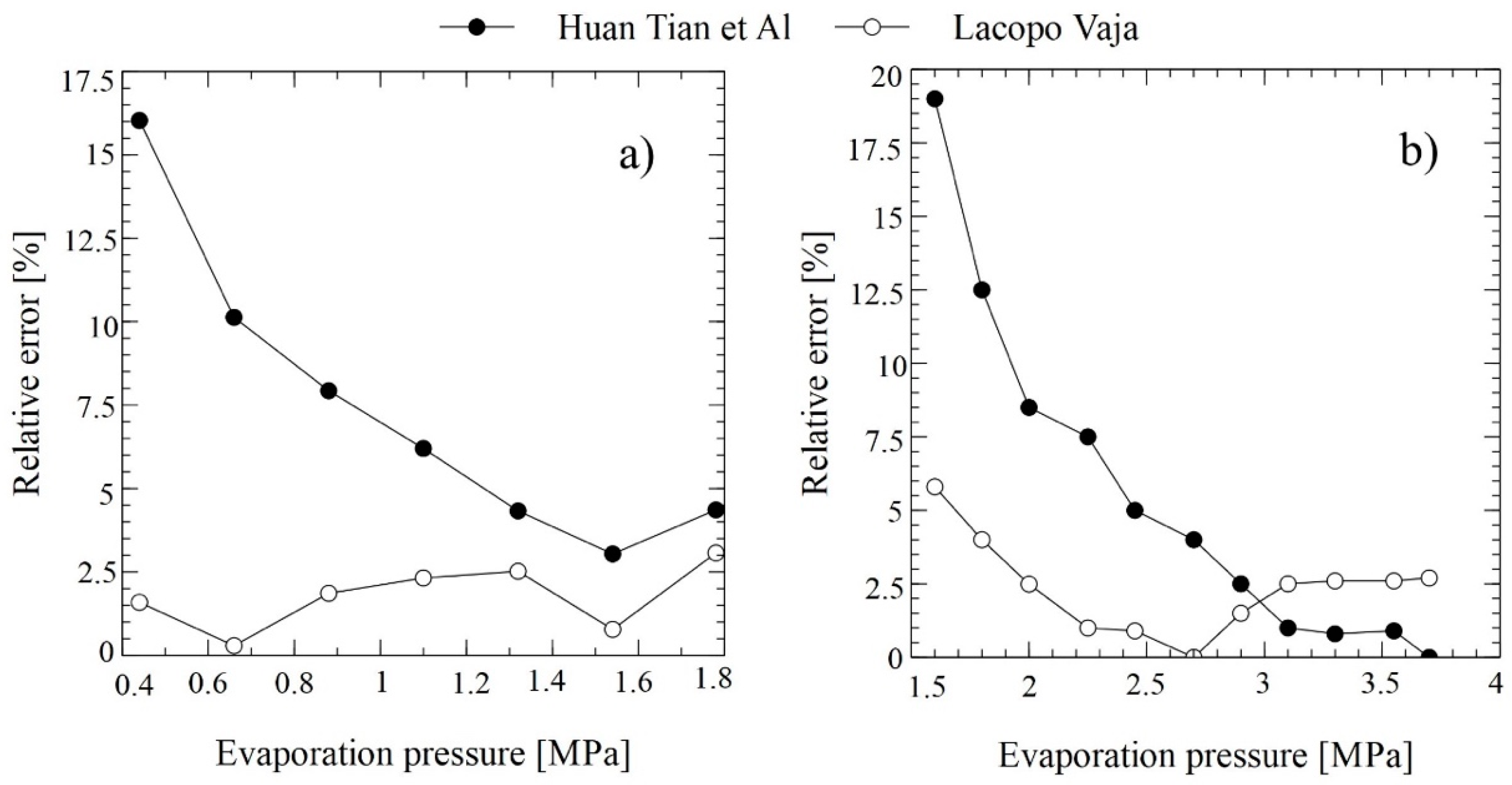 Applsci 09 04017 g003