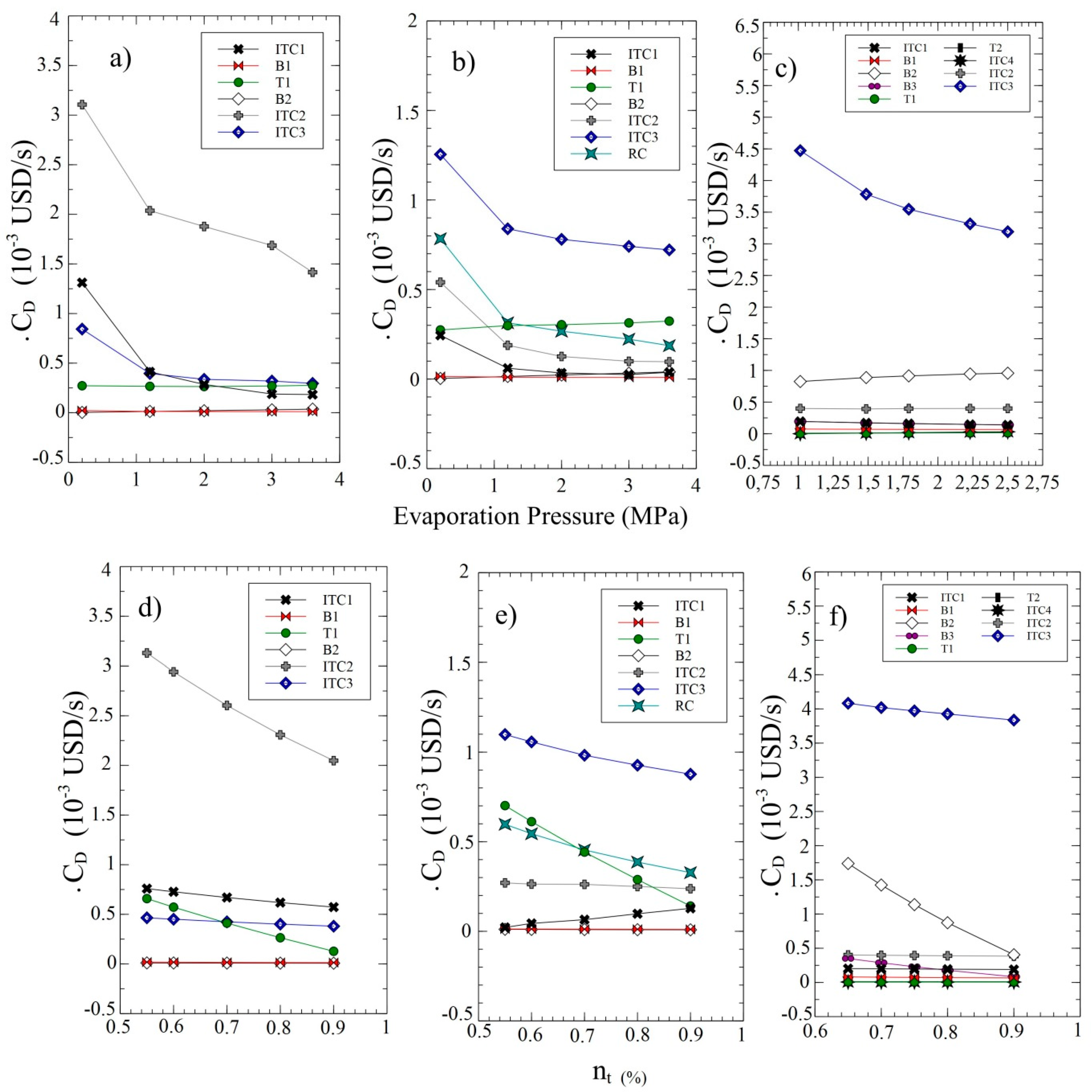Applsci 09 04017 g004