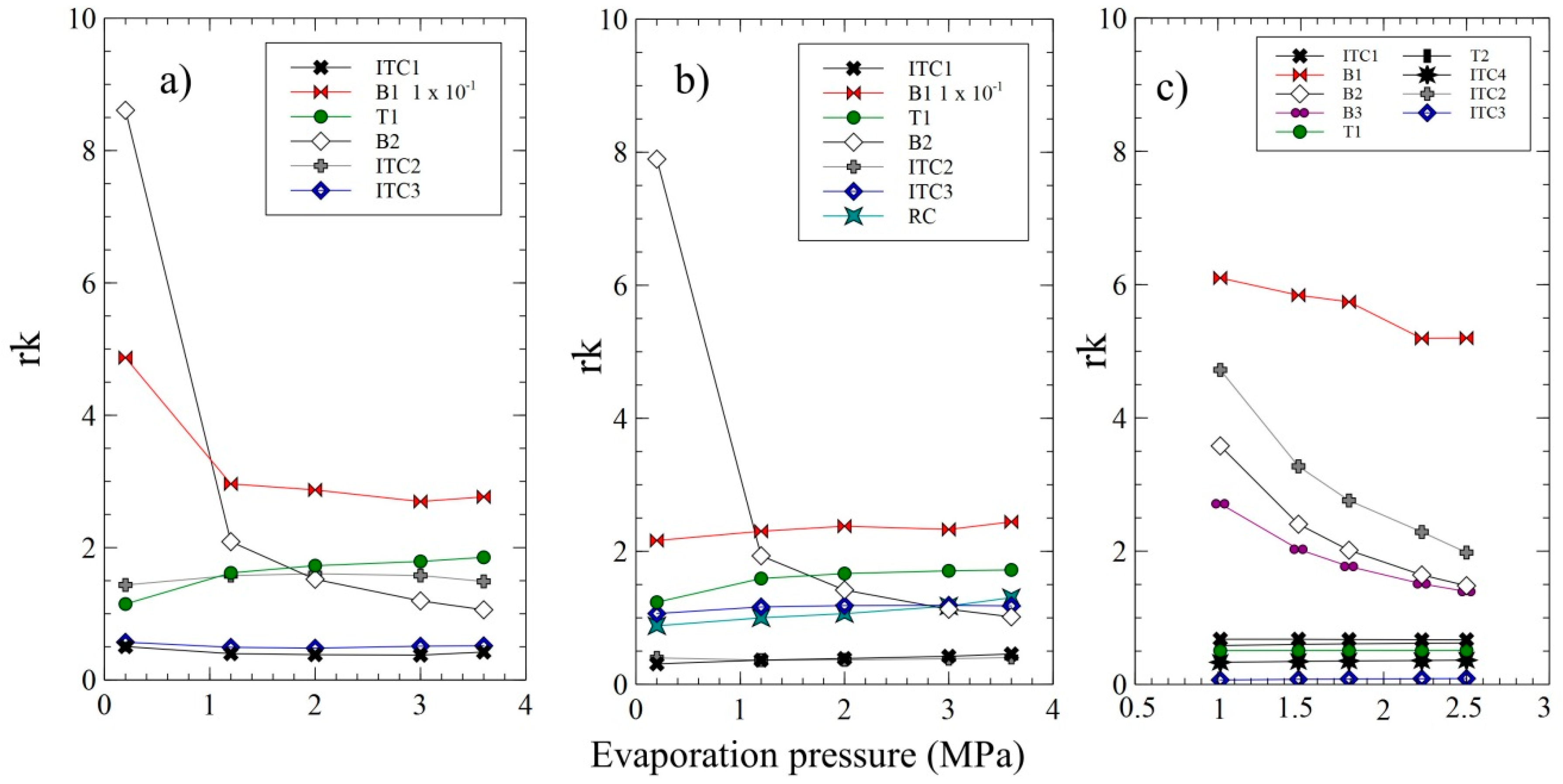 Applsci 09 04017 g005a