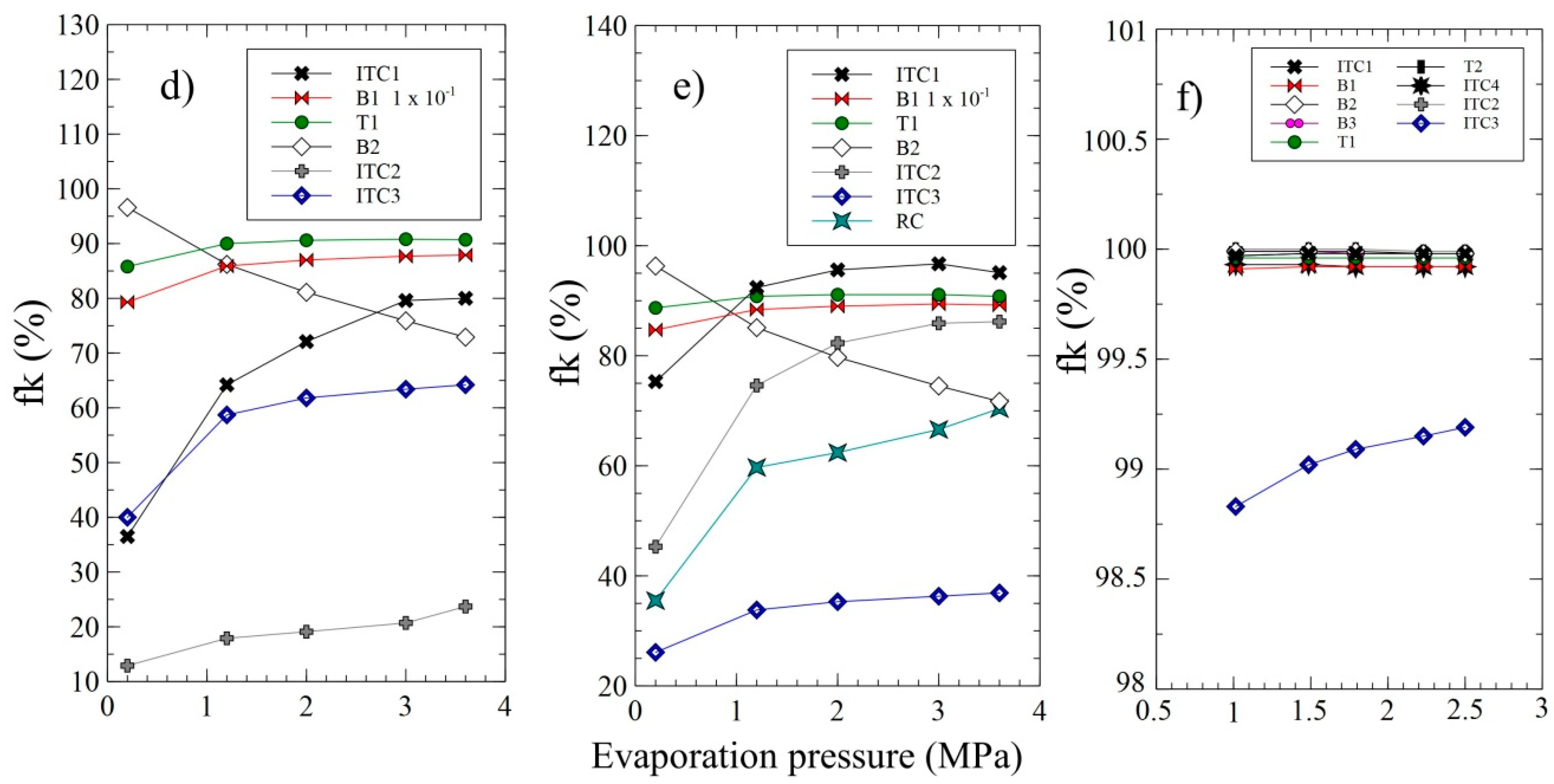 Applsci 09 04017 g005b