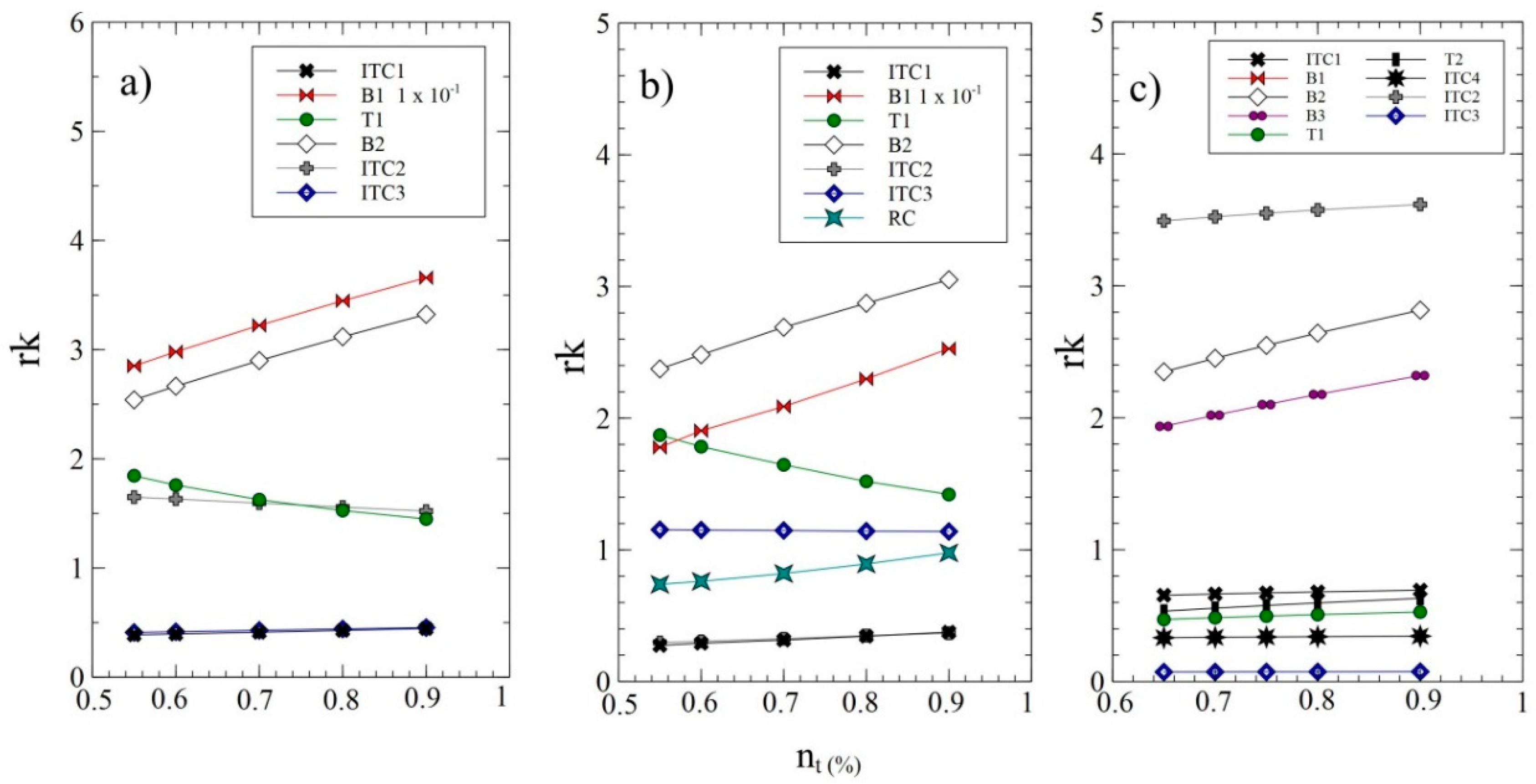 Applsci 09 04017 g006a
