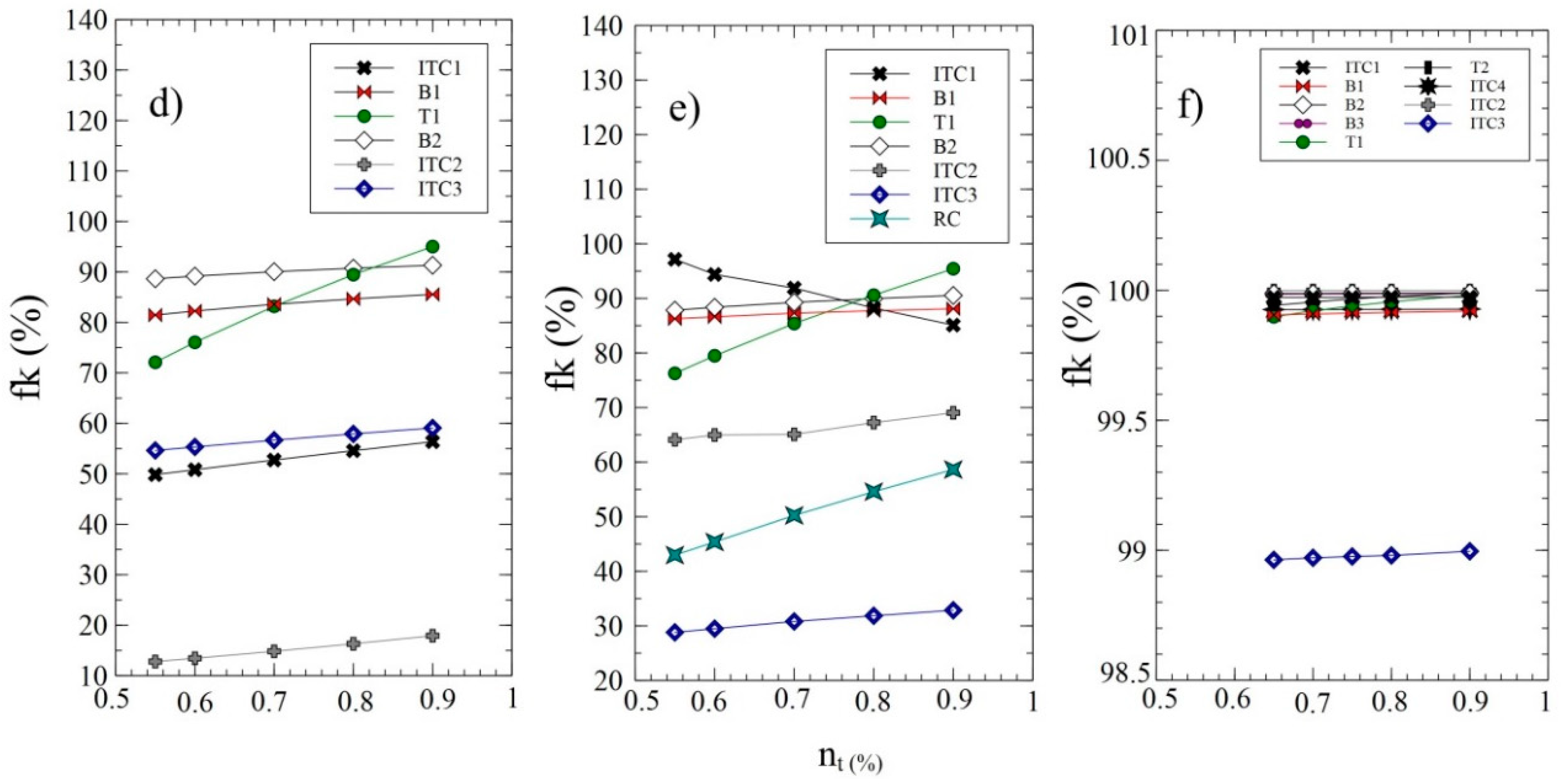 Applsci 09 04017 g006b