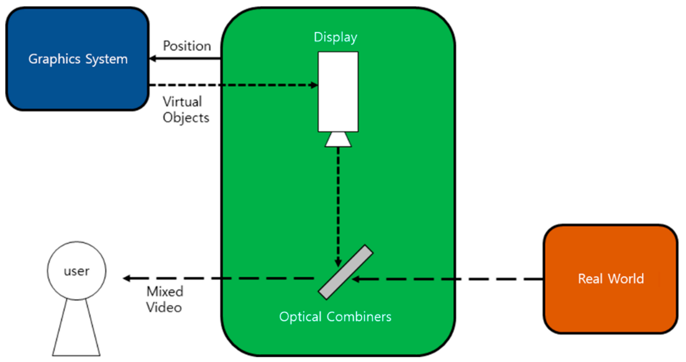 Applsci 09 04019 g002