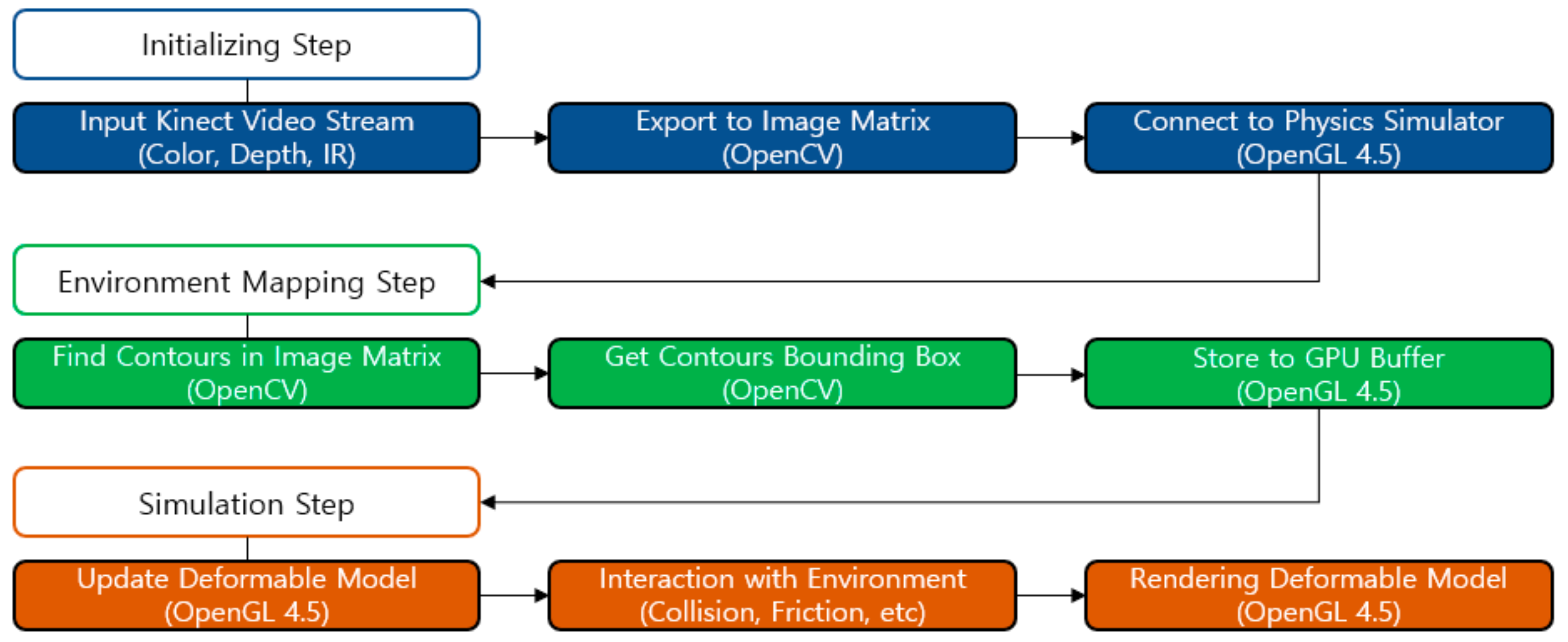 Applsci 09 04019 g004