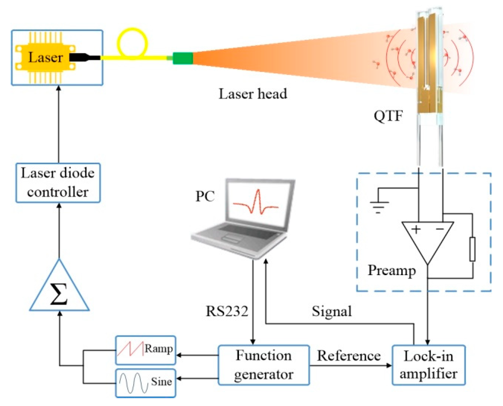 Applsci 09 04021 g001