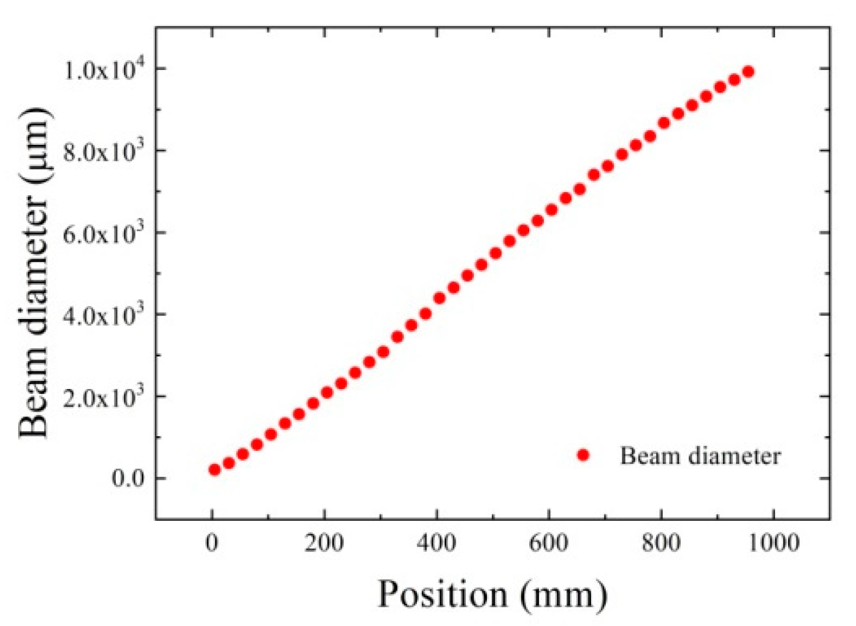 Applsci 09 04021 g002