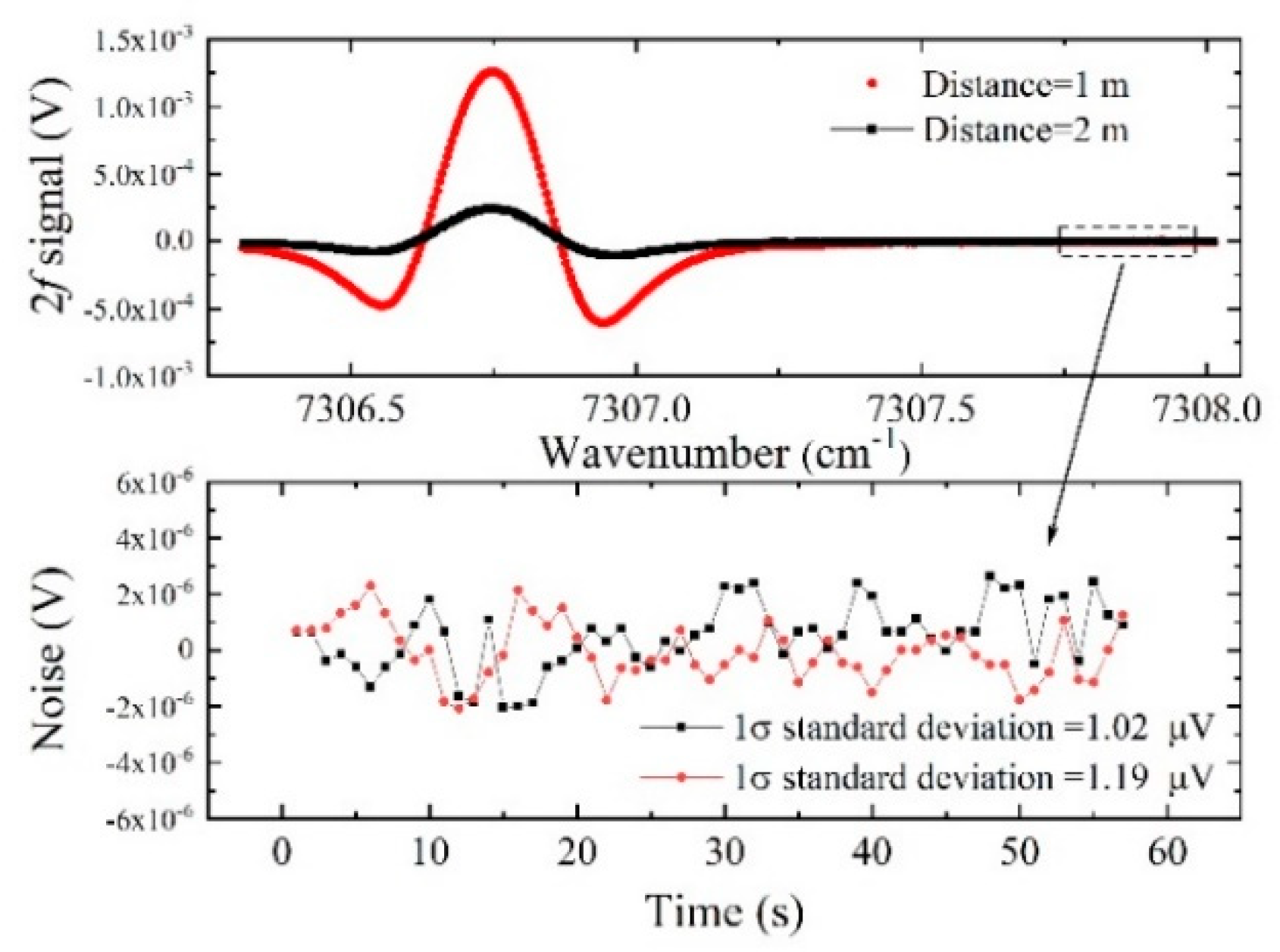 Applsci 09 04021 g005