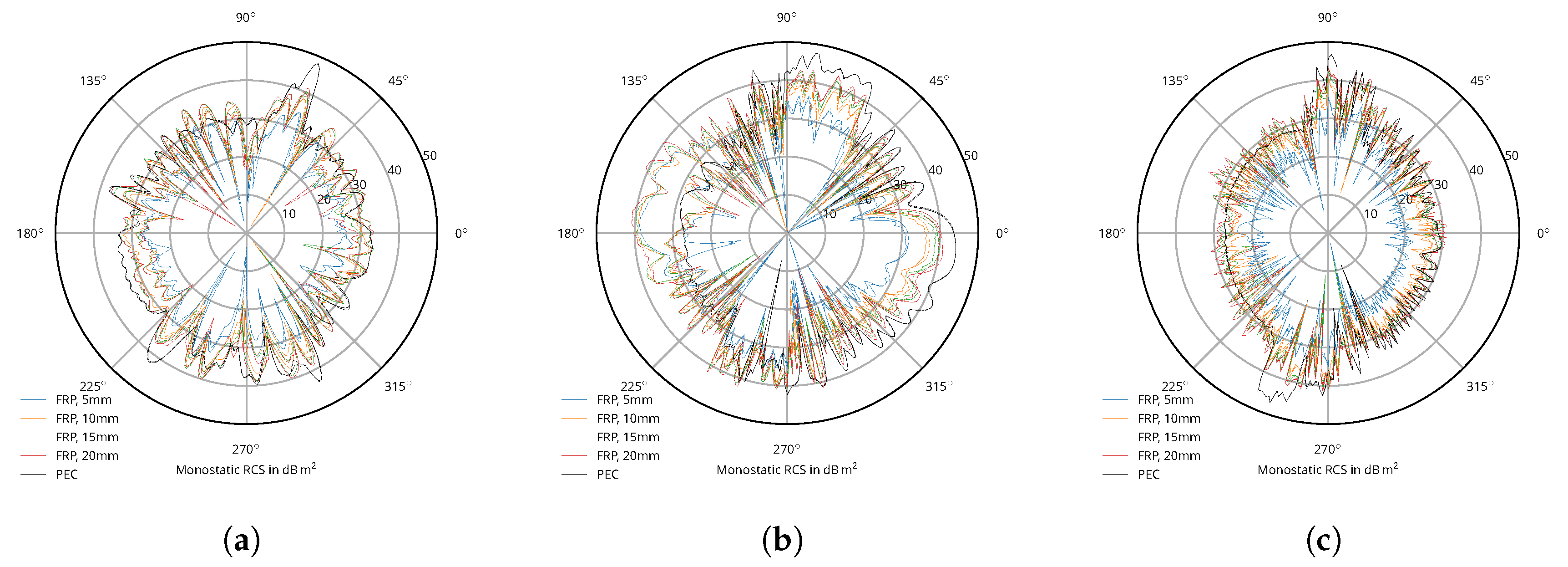 Applsci 09 04024 g004 Applsci 09 04024 g004