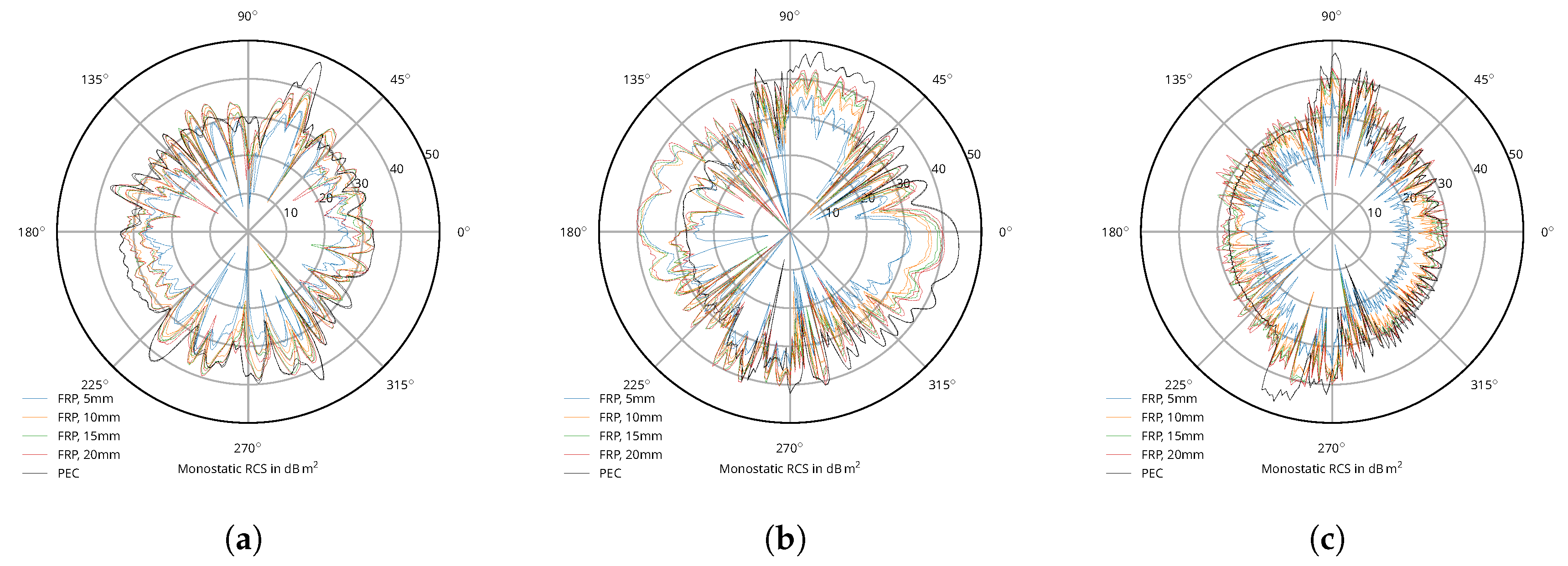 Applsci 09 04024 g005 Applsci 09 04024 g005