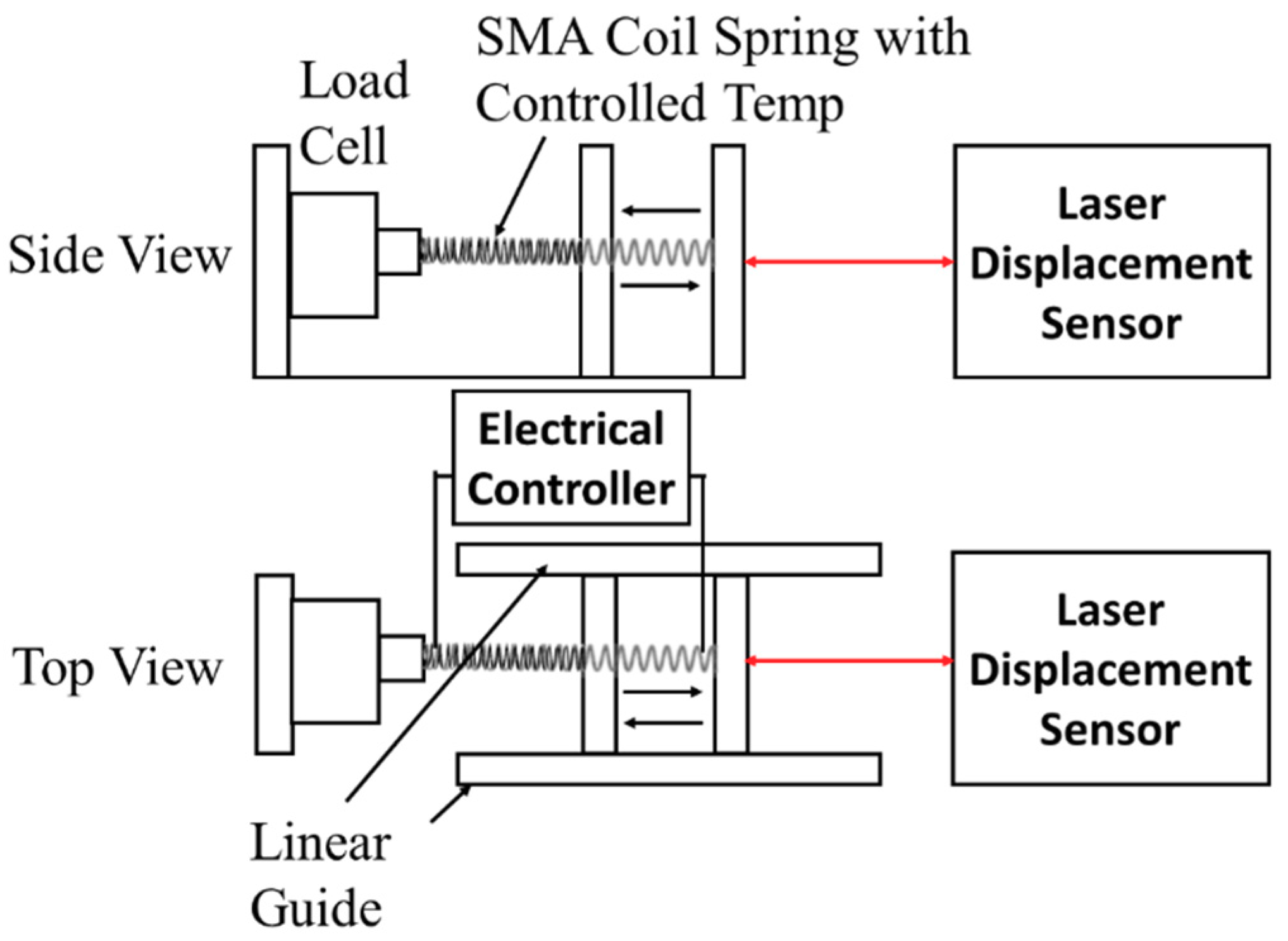 Applsci 09 04025 g003