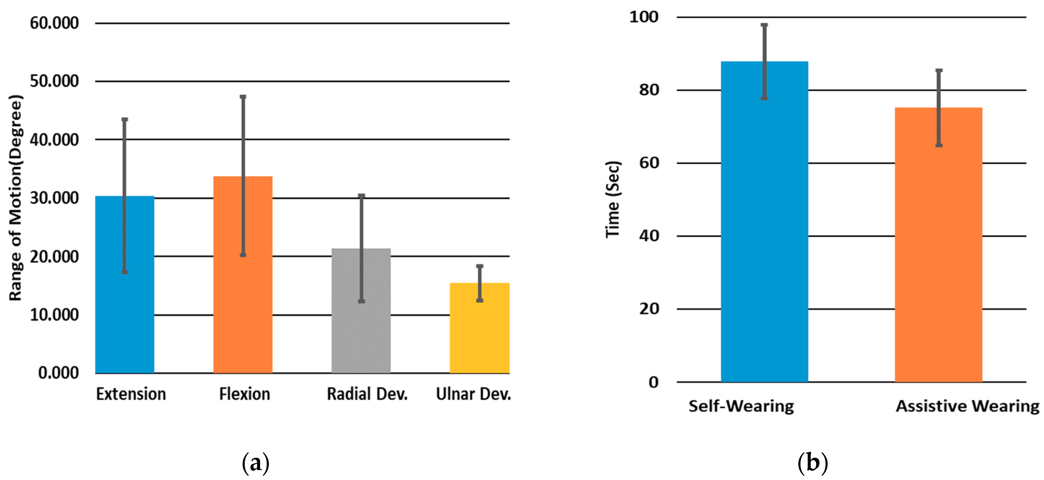 Applsci 09 04025 g010