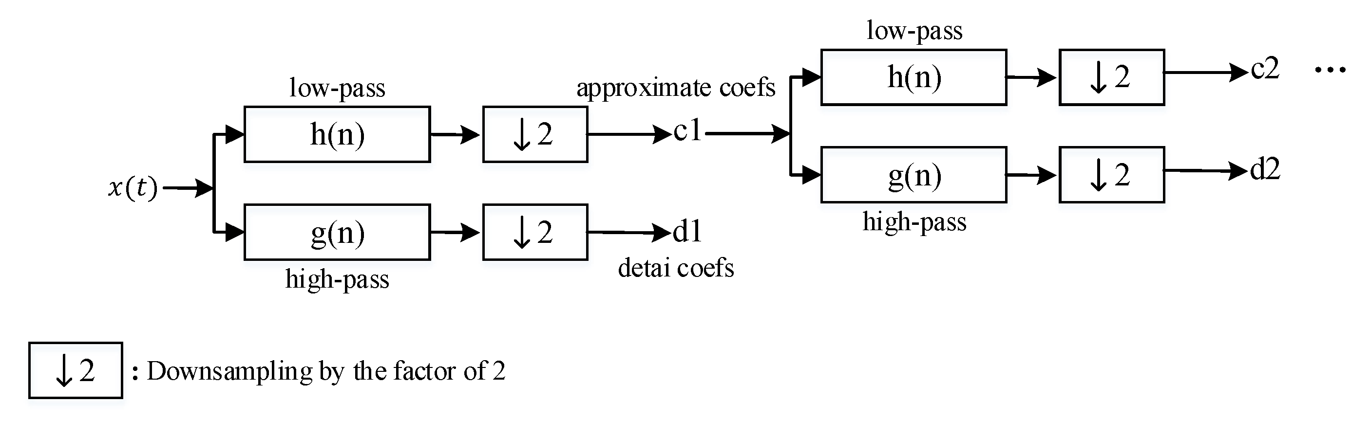 Applsci 09 04028 g003 Applsci 09 04028 g003