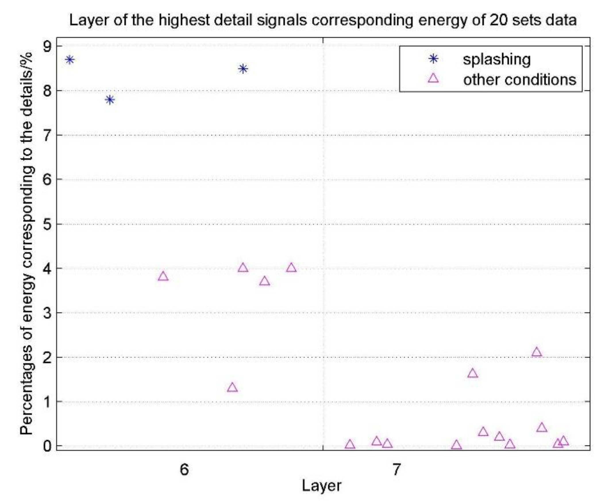 Applsci 09 04028 g008 Applsci 09 04028 g008