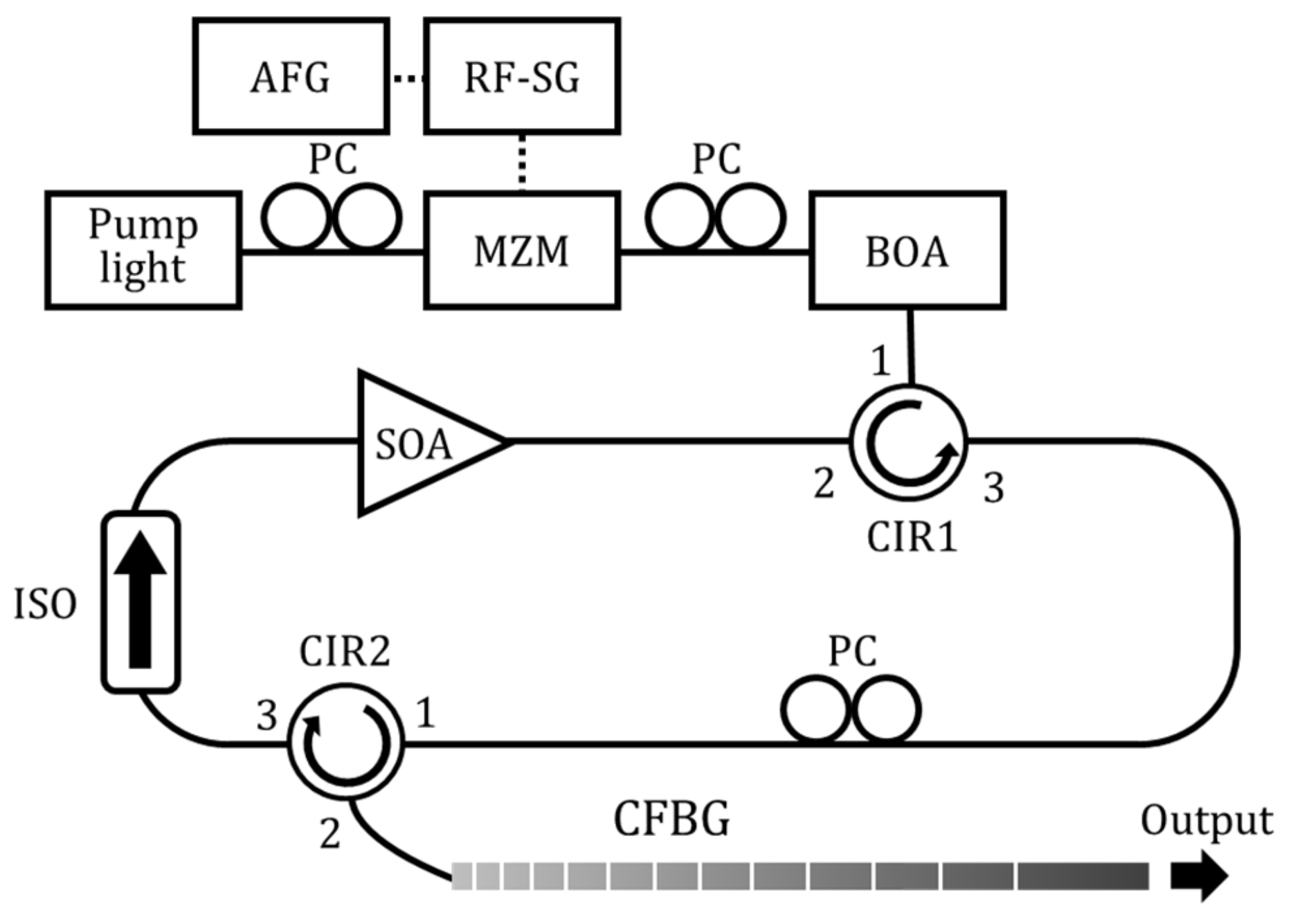 Applsci 09 04029 g002