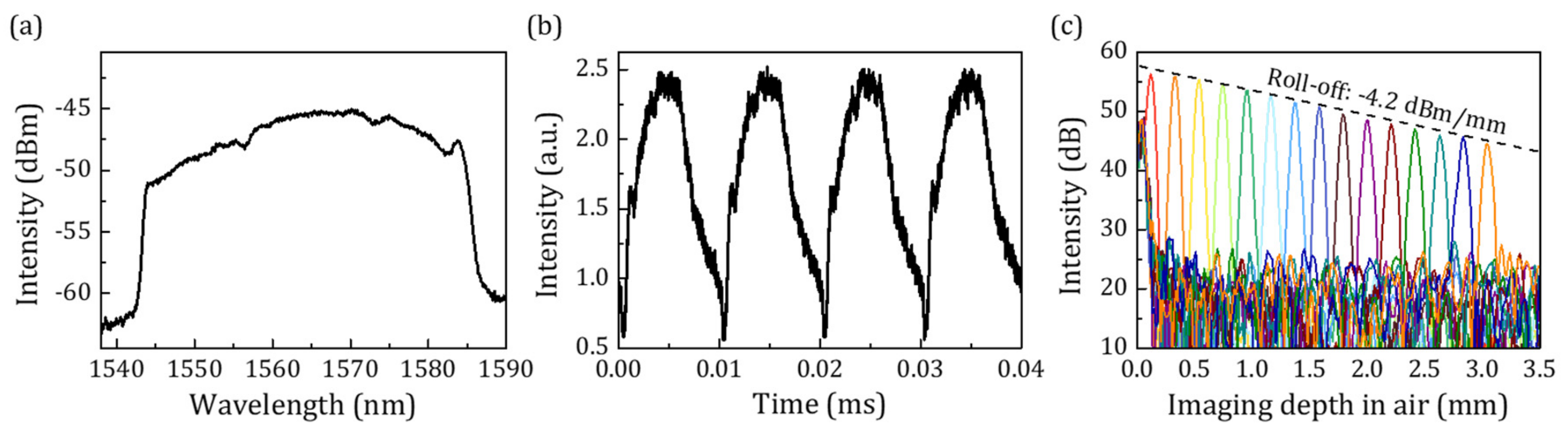 Applsci 09 04029 g005