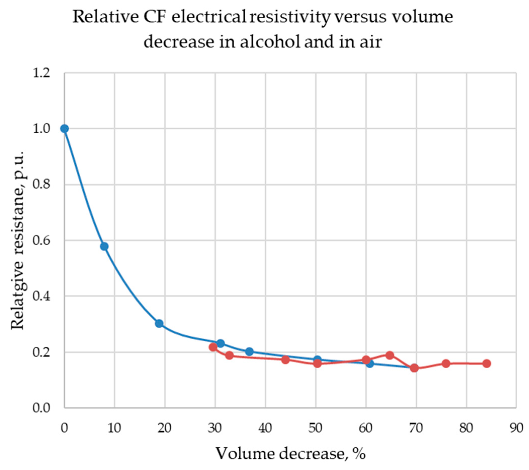 Applsci 09 04030 g004