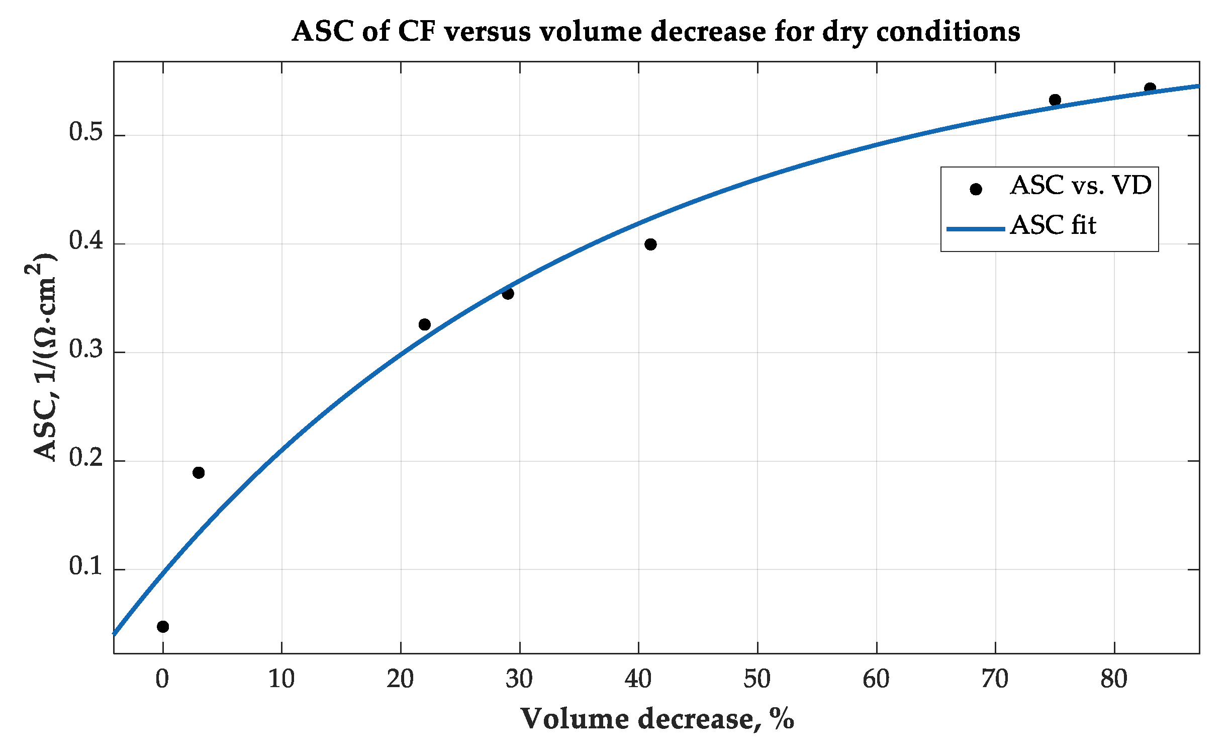 Applsci 09 04030 g005