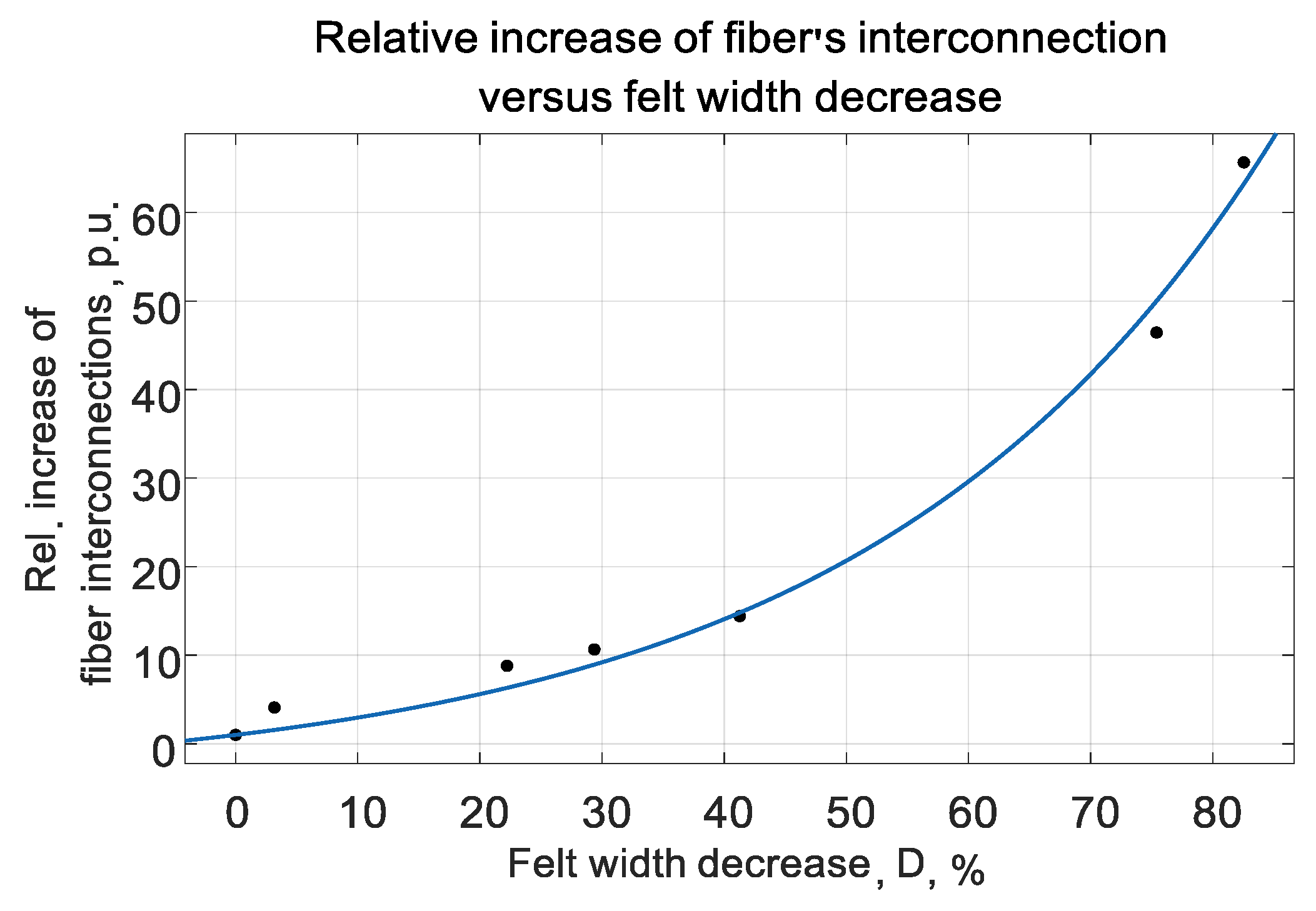Applsci 09 04030 g006