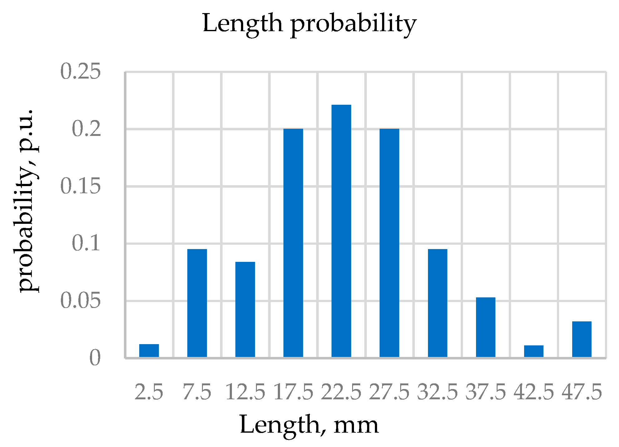 Applsci 09 04030 g009