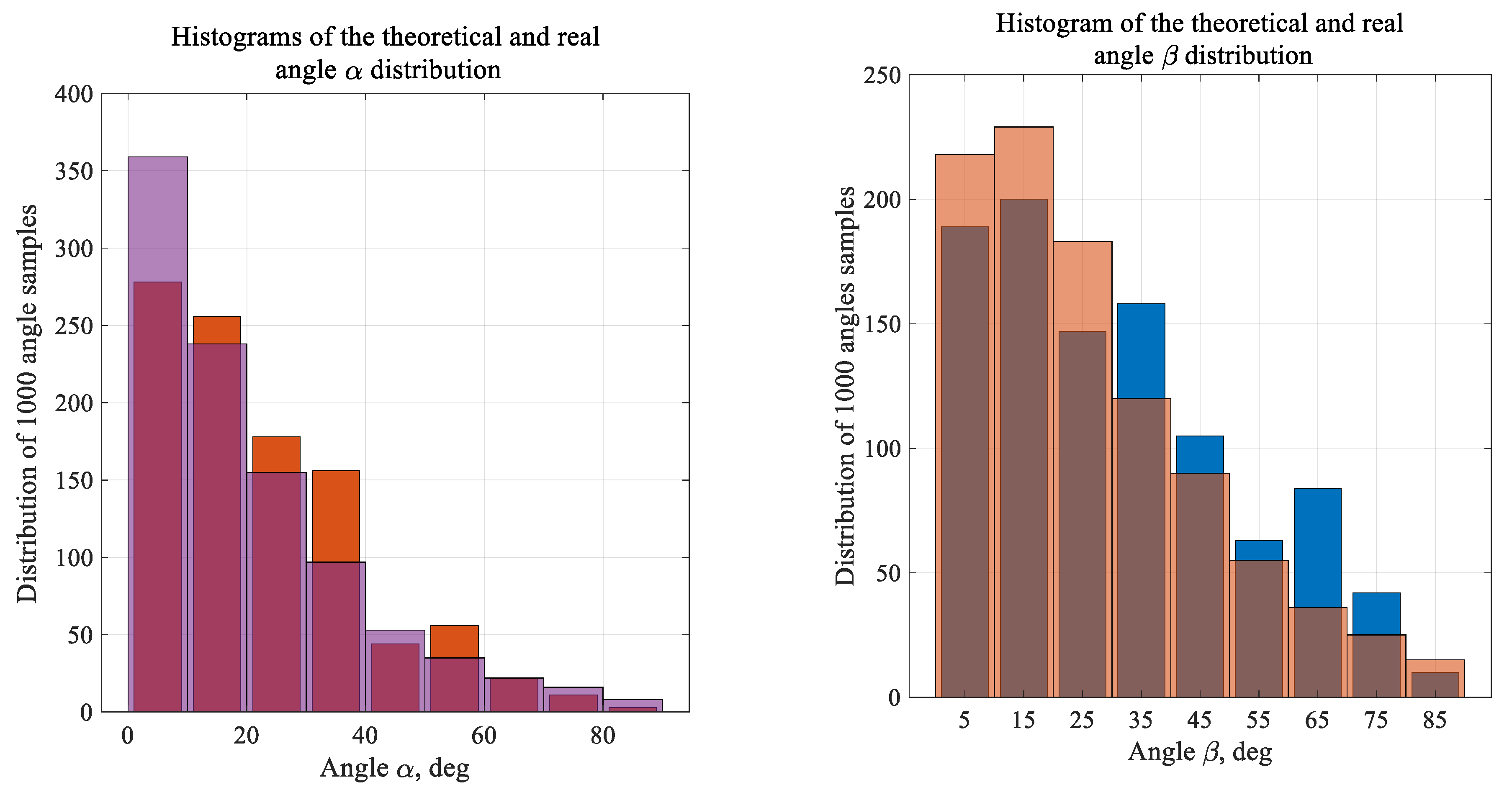 Applsci 09 04030 g010