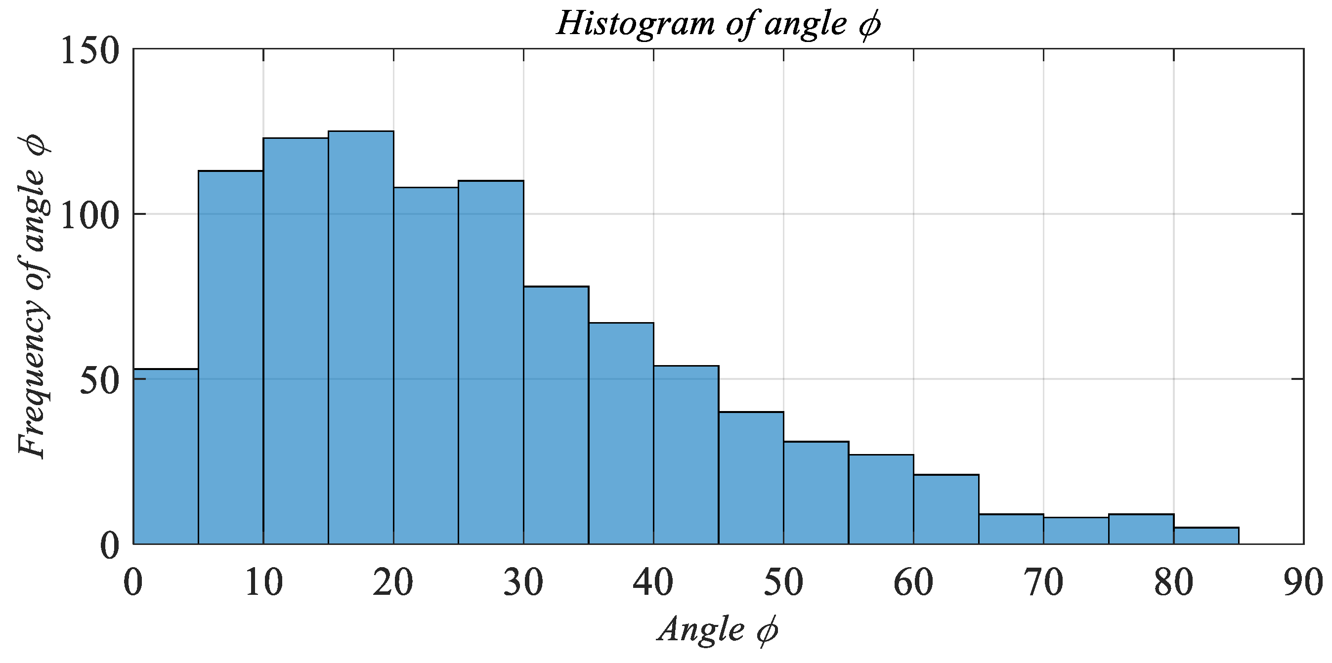 Applsci 09 04030 g011