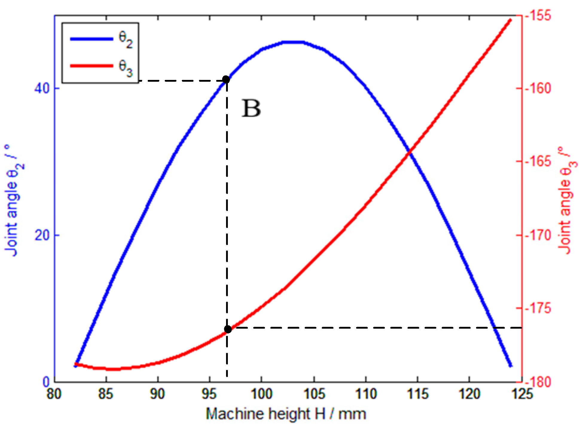 Applsci 09 04031 g007 550