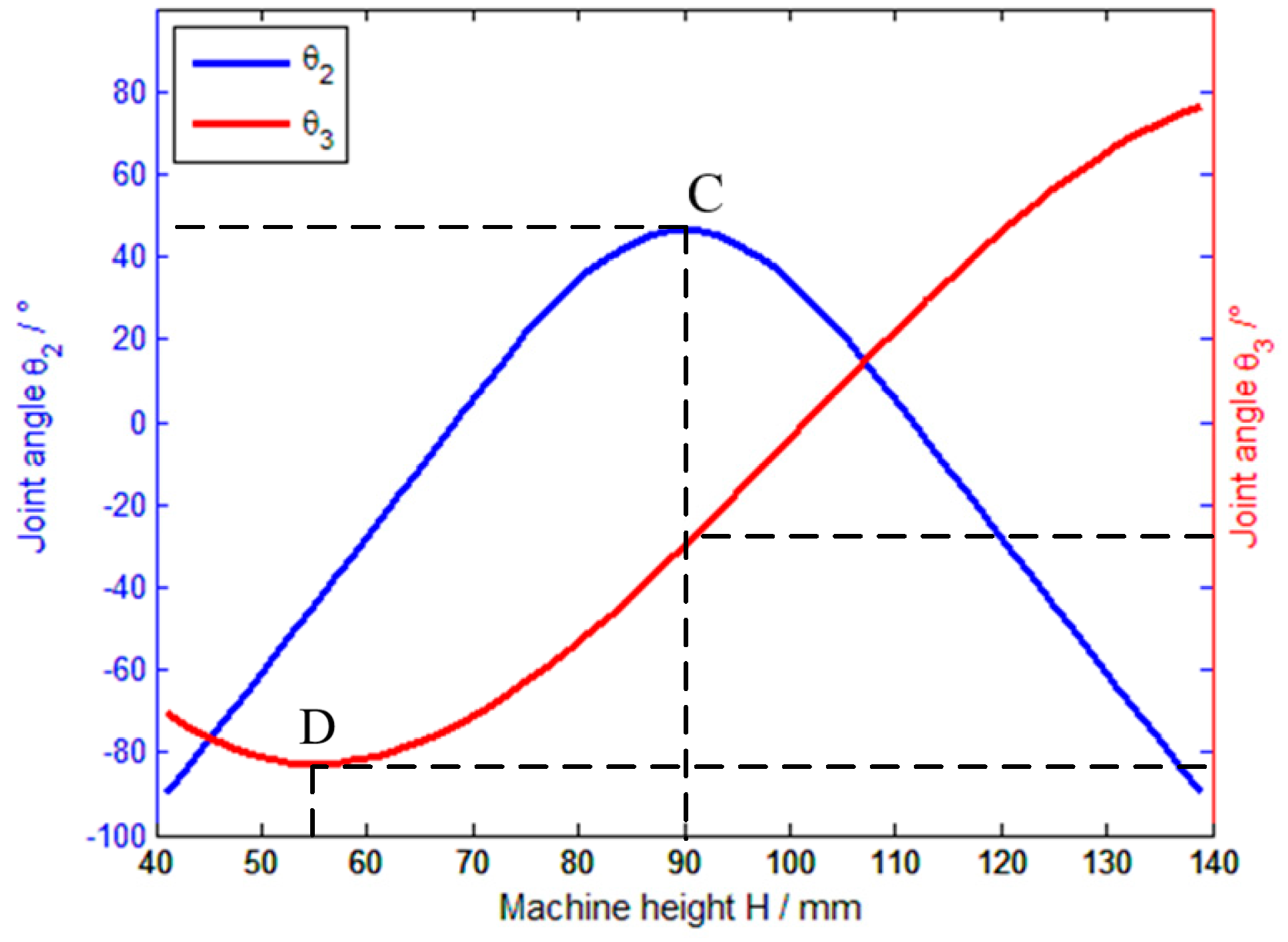 Applsci 09 04031 g010 550
