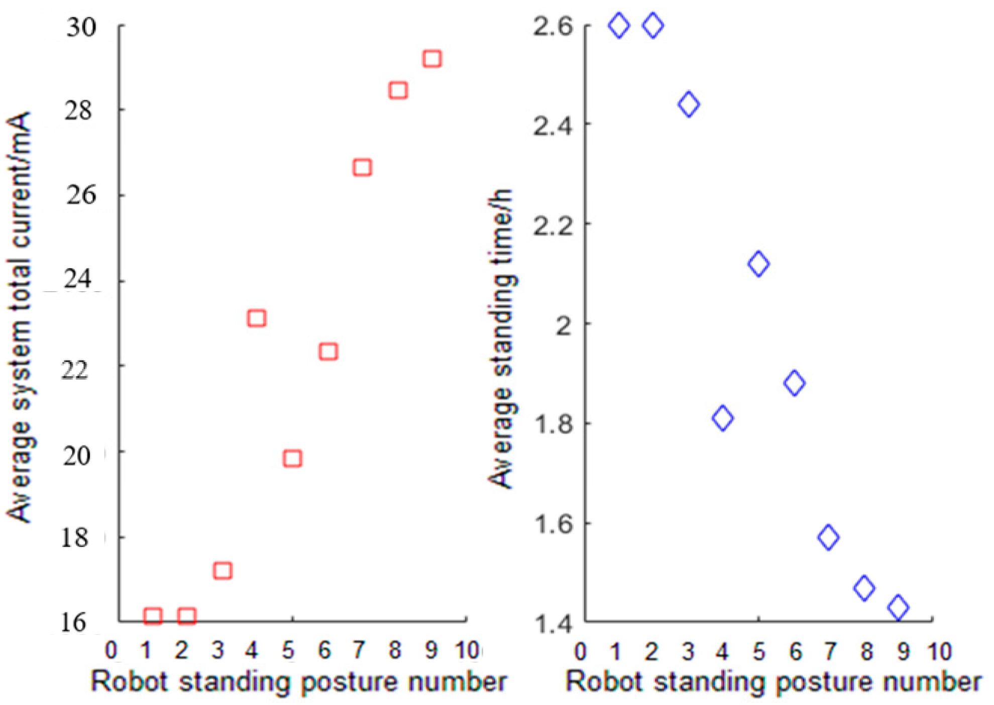 Applsci 09 04031 g014 550