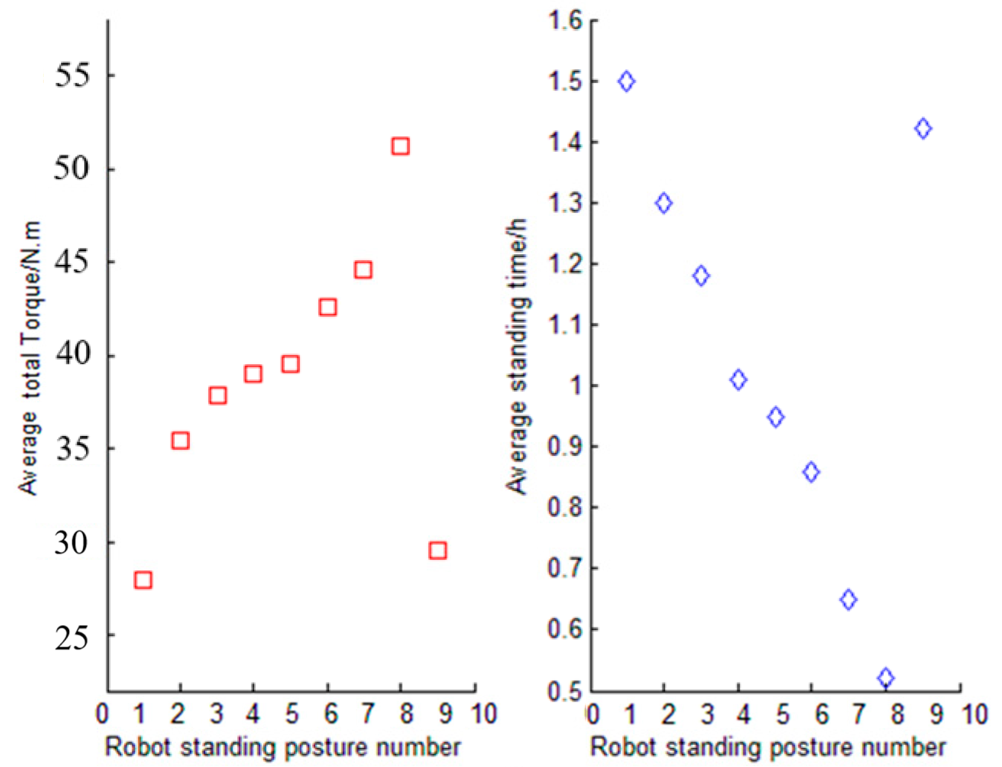Applsci 09 04031 g016 550