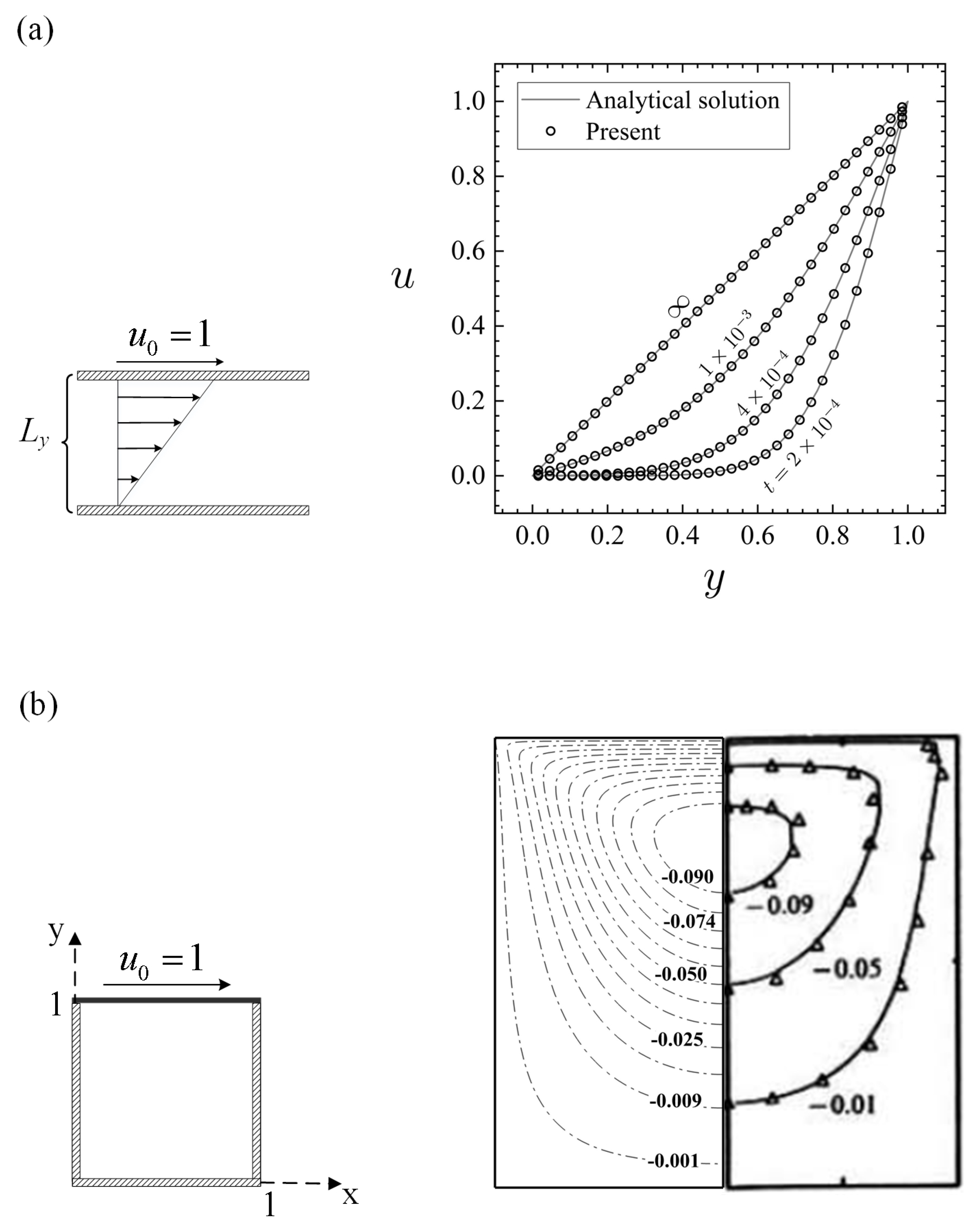 Applsci 09 04033 g003 Applsci 09 04033 g003