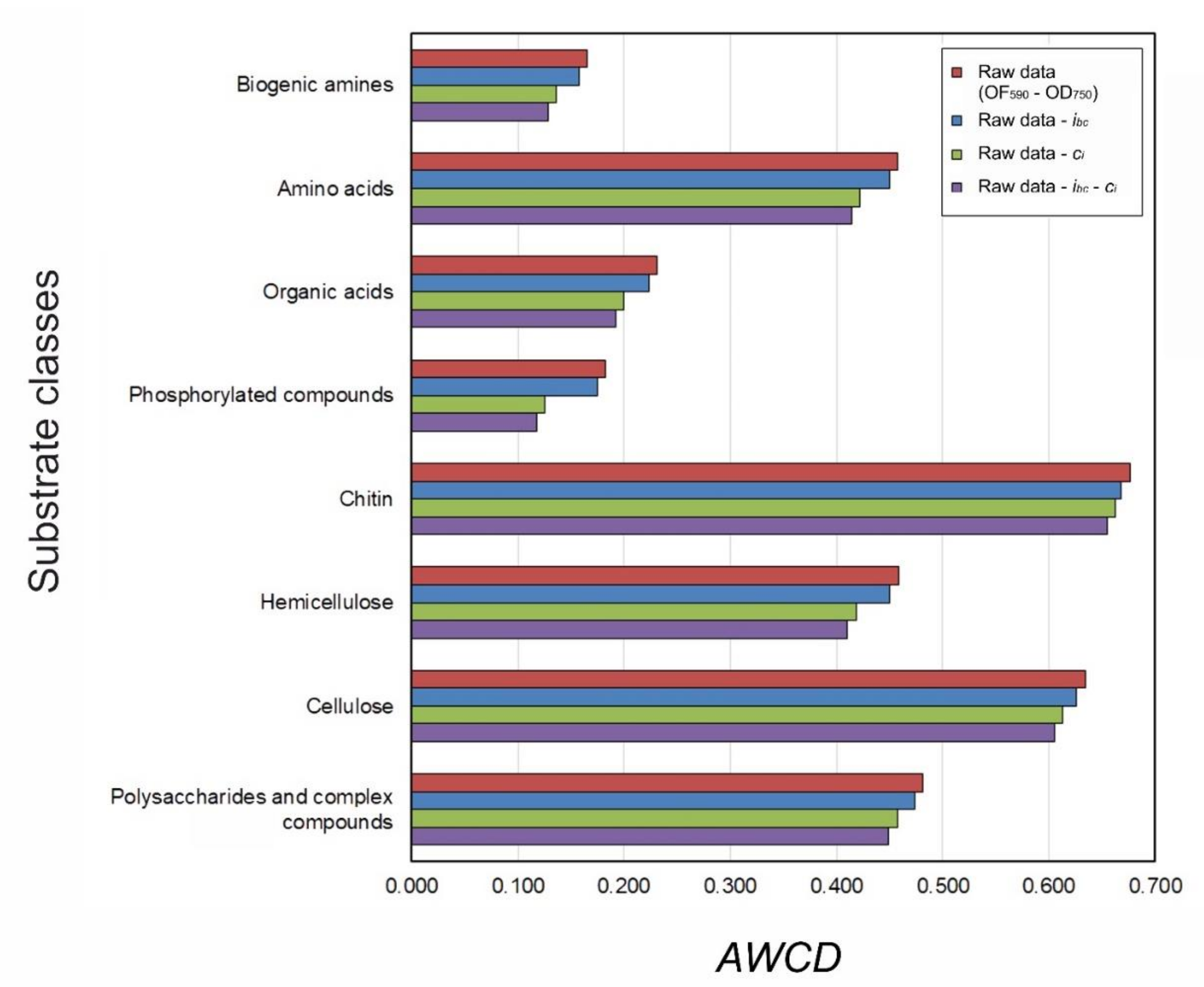 Applsci 09 04035 g001 Applsci 09 04035 g001